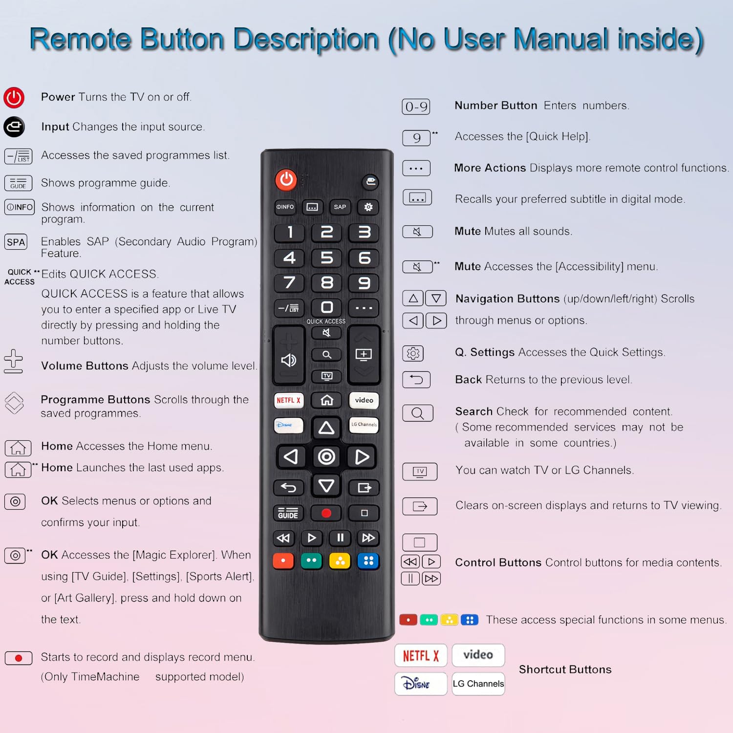 Etokfoks LETTPA8JZ Multimedia-Remote-Controls - View #5