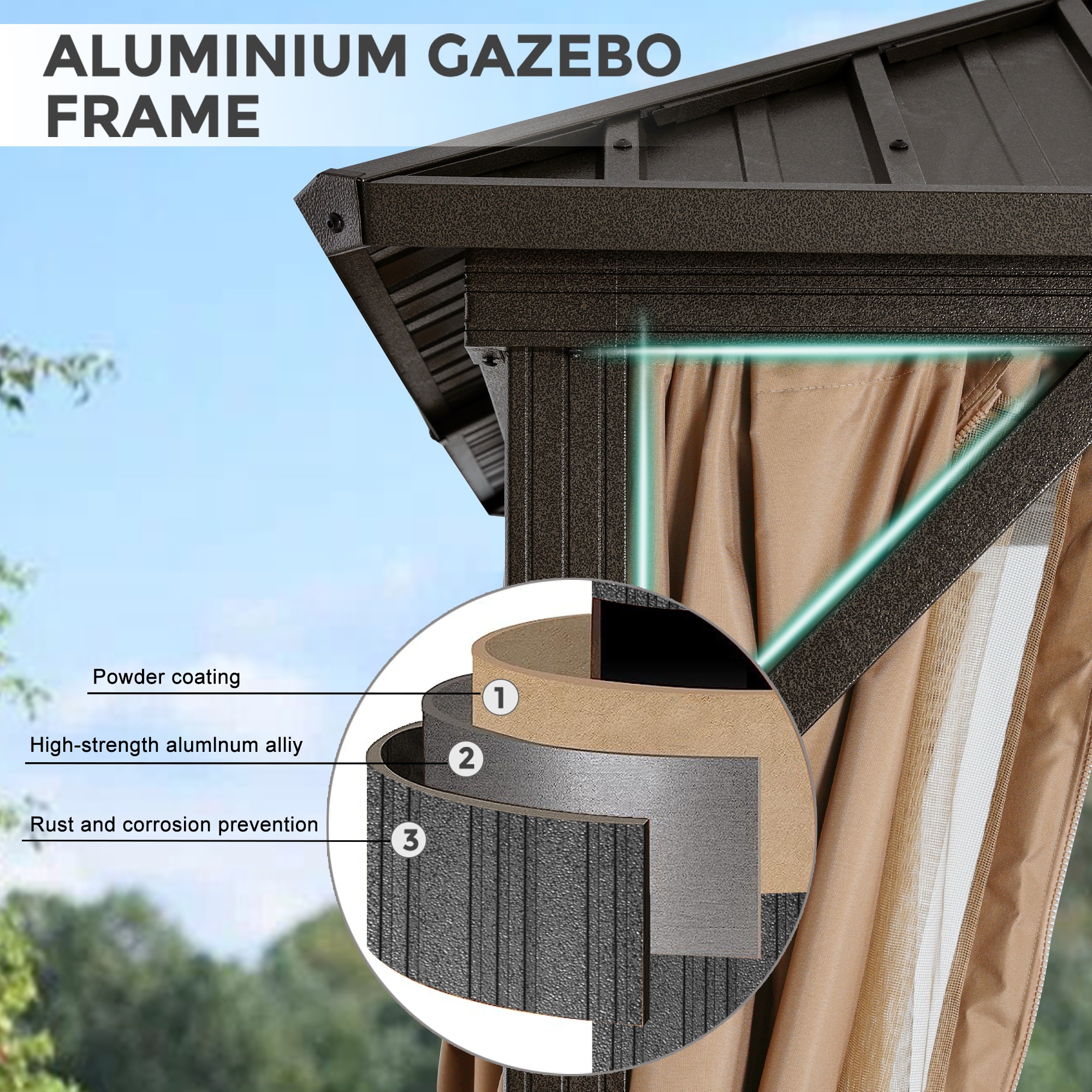 ABCCANOPY 9USLS6923A22TA58KKFH Wood-Resin-Gazebos - View #4