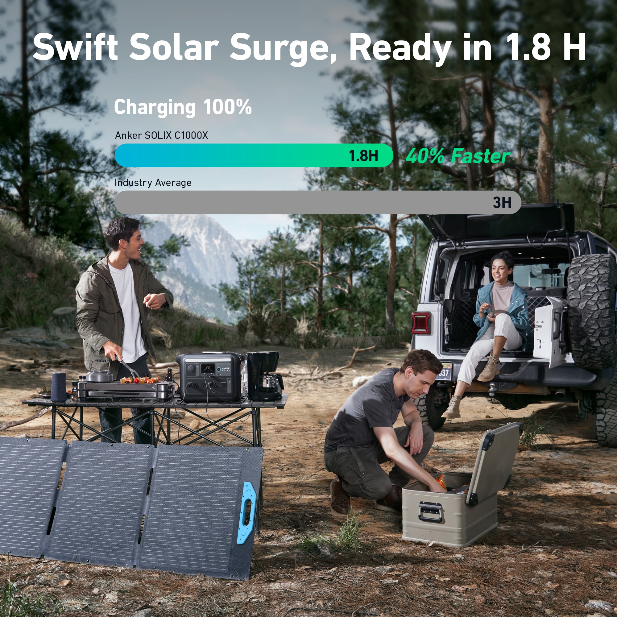 Anker SOLIX-61-PS Solar-Generators - View #4