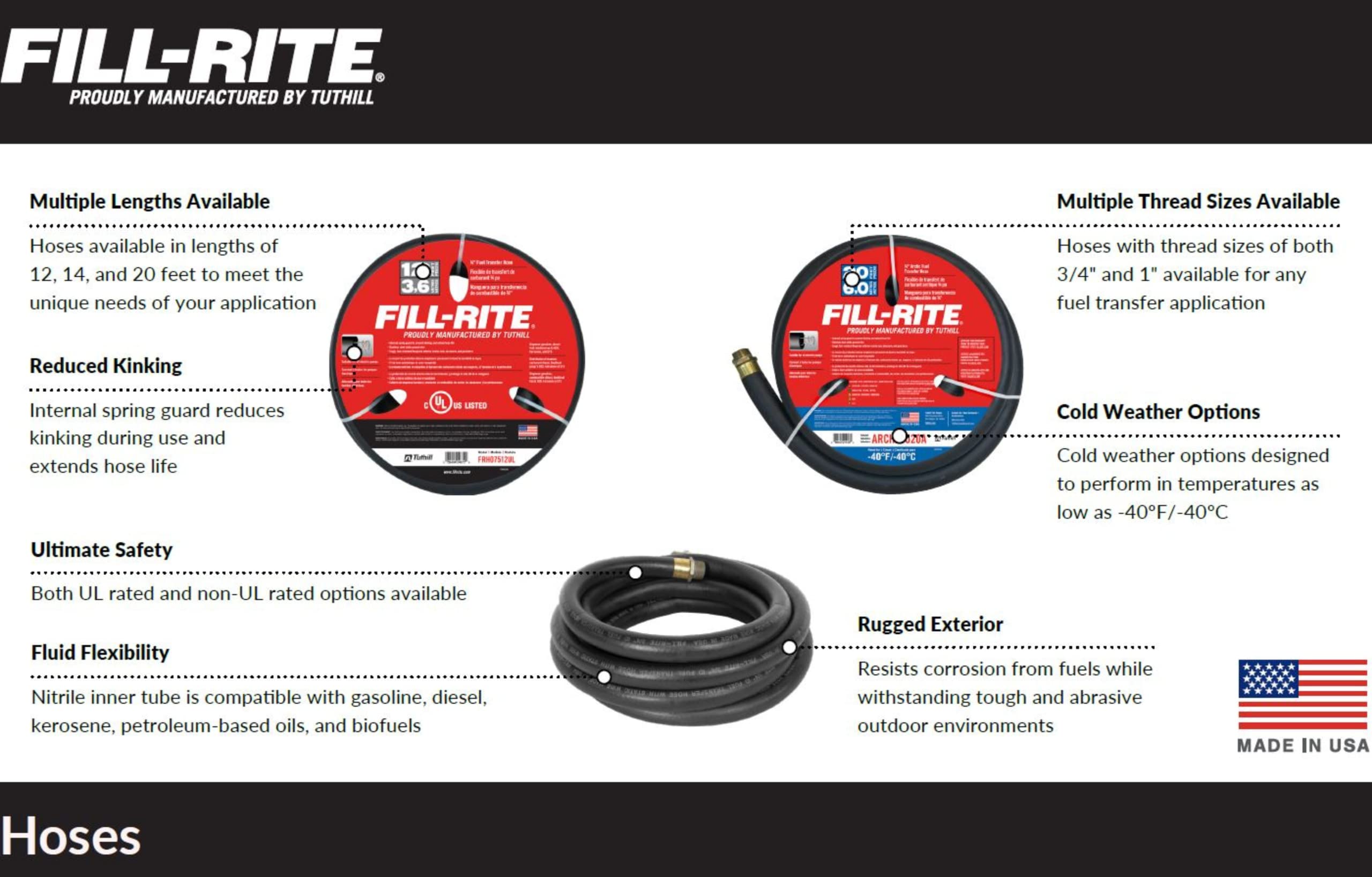 Fill-Rite FRH07514 Fuel-Additives - View #3