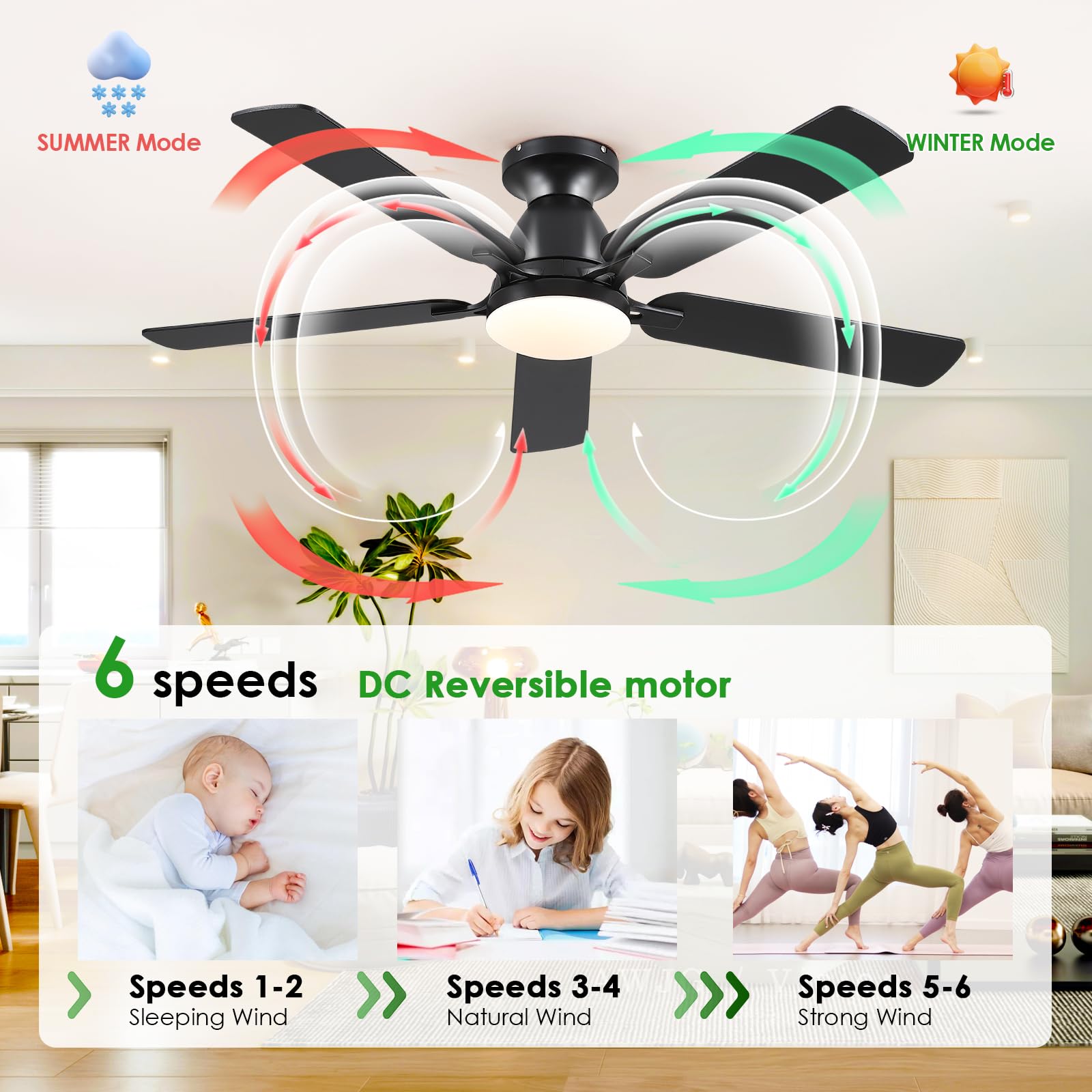 AKSCYZM LAK0705K109 Ceiling-Fans - View #3