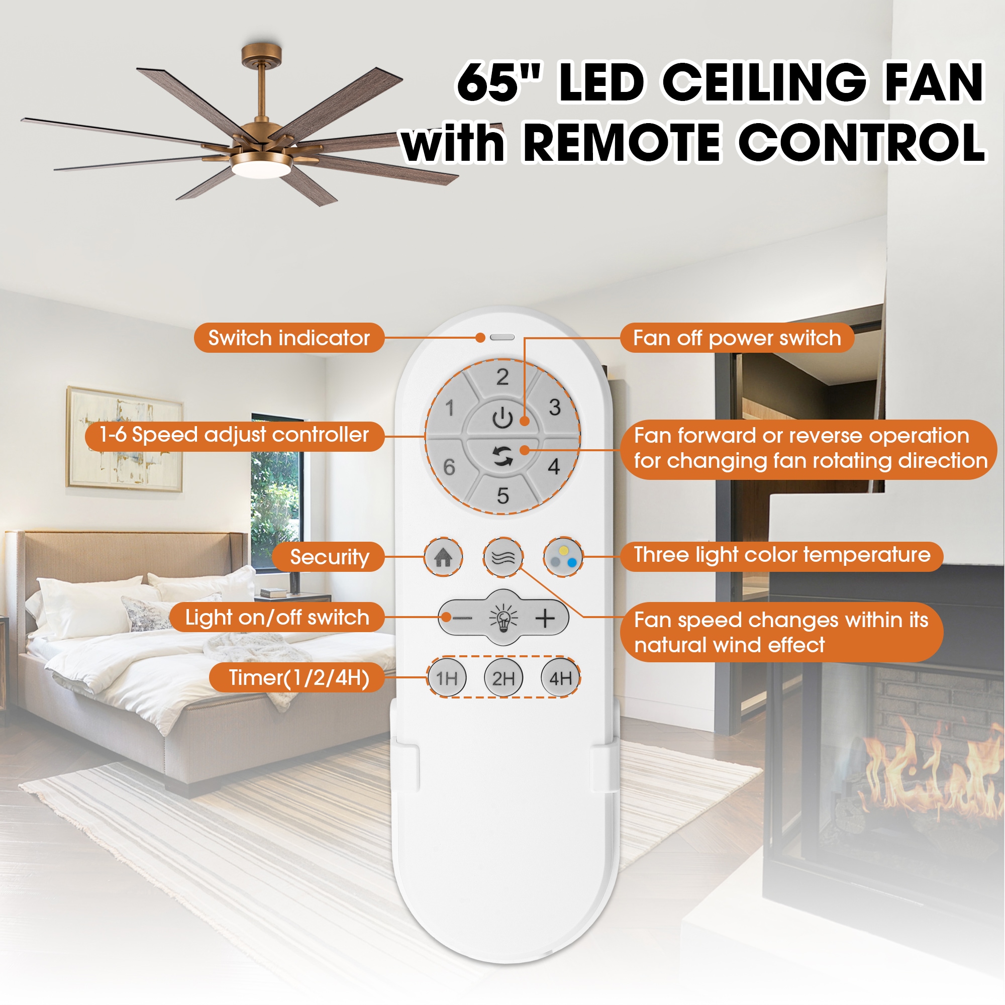 Parrot Uncle F8261110V Ceiling-Fans - View #7