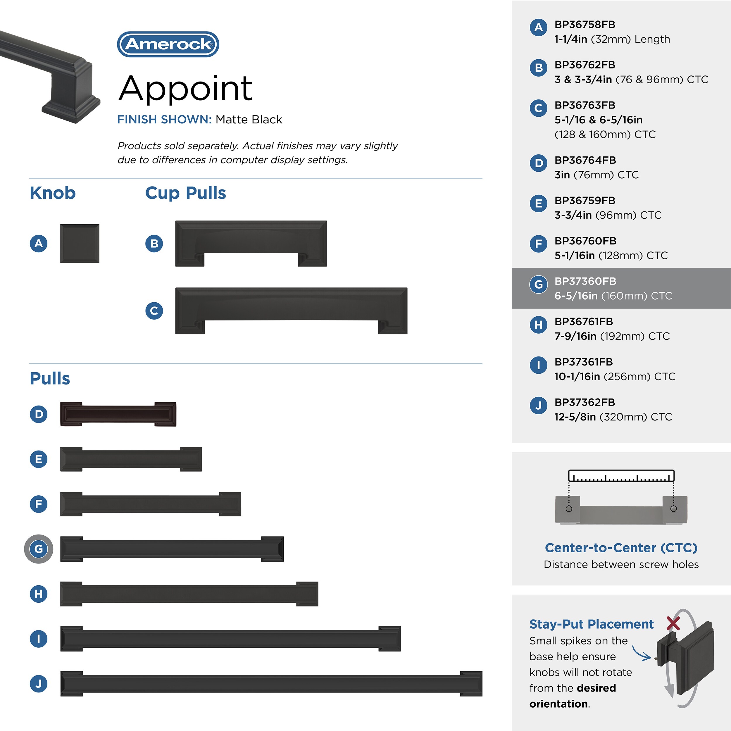 Matte Black 7-Inch Modern Cabinet Pull with Mounting Hardware