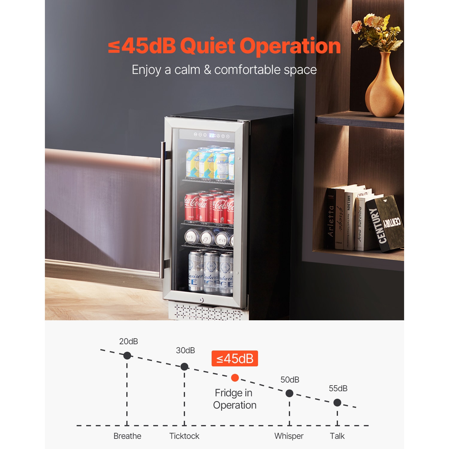 VEVOR SYPJYLJGQRS96L4EGV1 Wine-Chillers - View #5