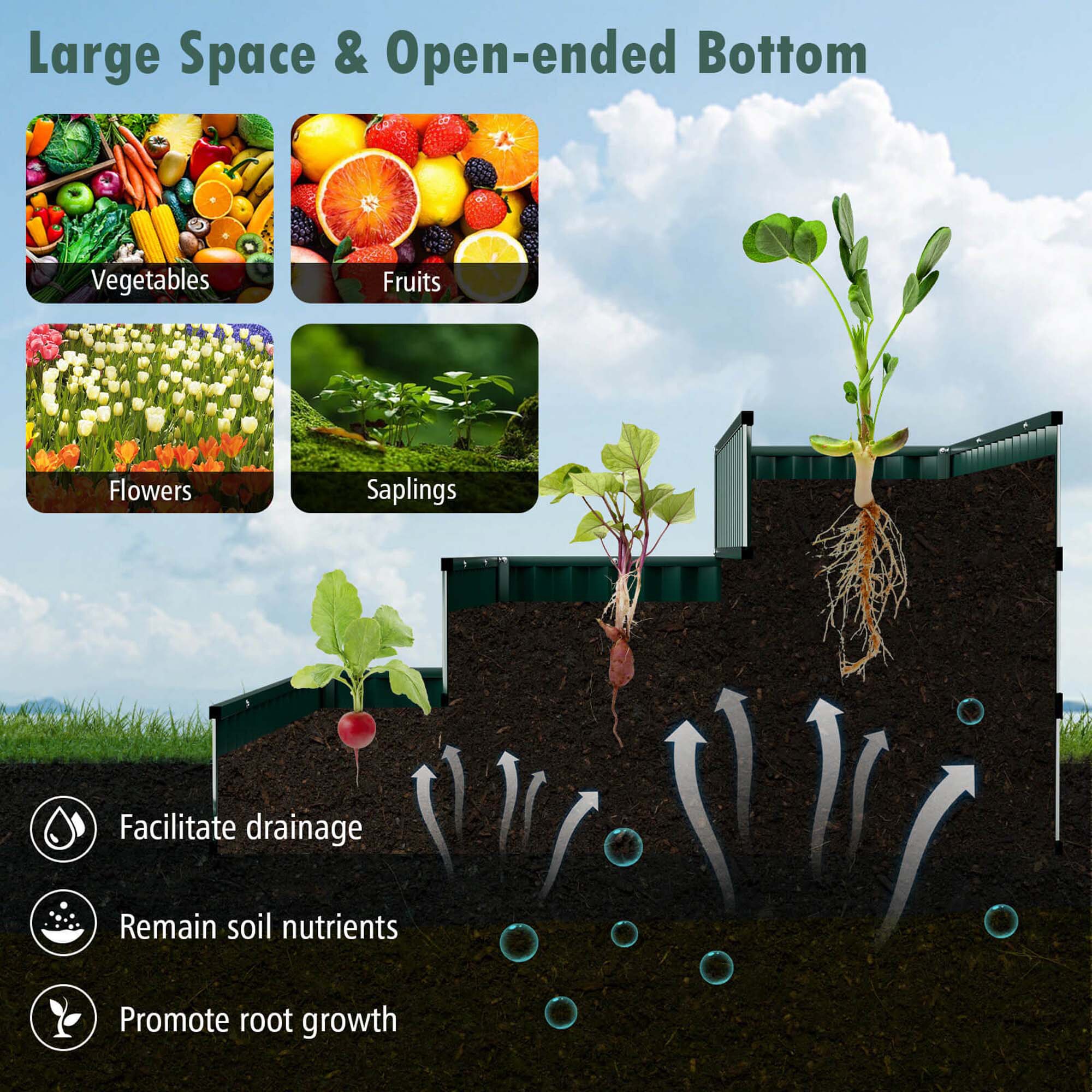 Costway HCST06631 Raised-Garden-Beds - View #4