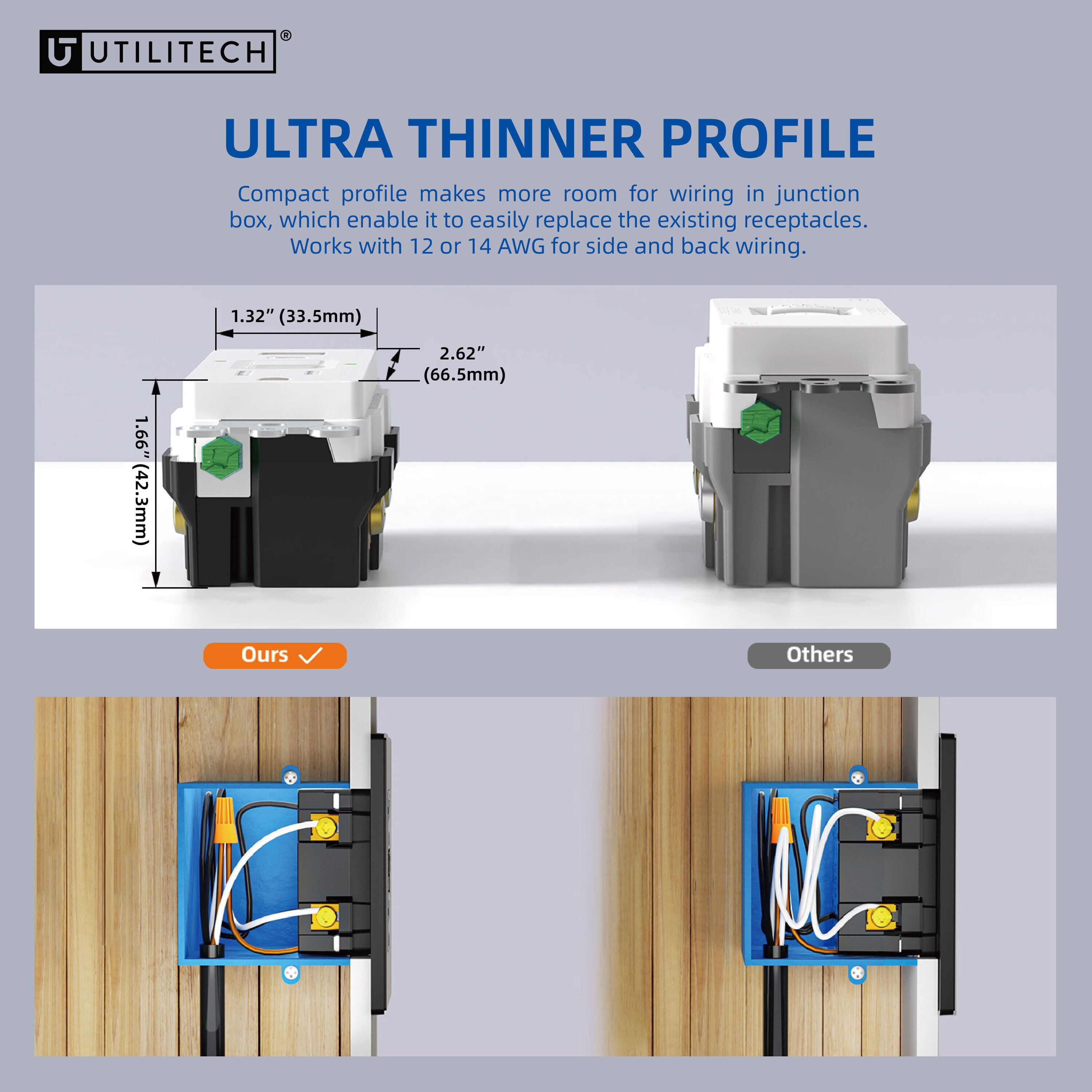 Utilitech LGR2315ACL1-WH receptacles - View #6