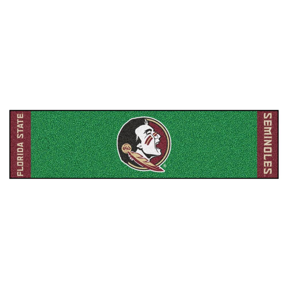 FANMATS 9066 Putting-Greens - View #2