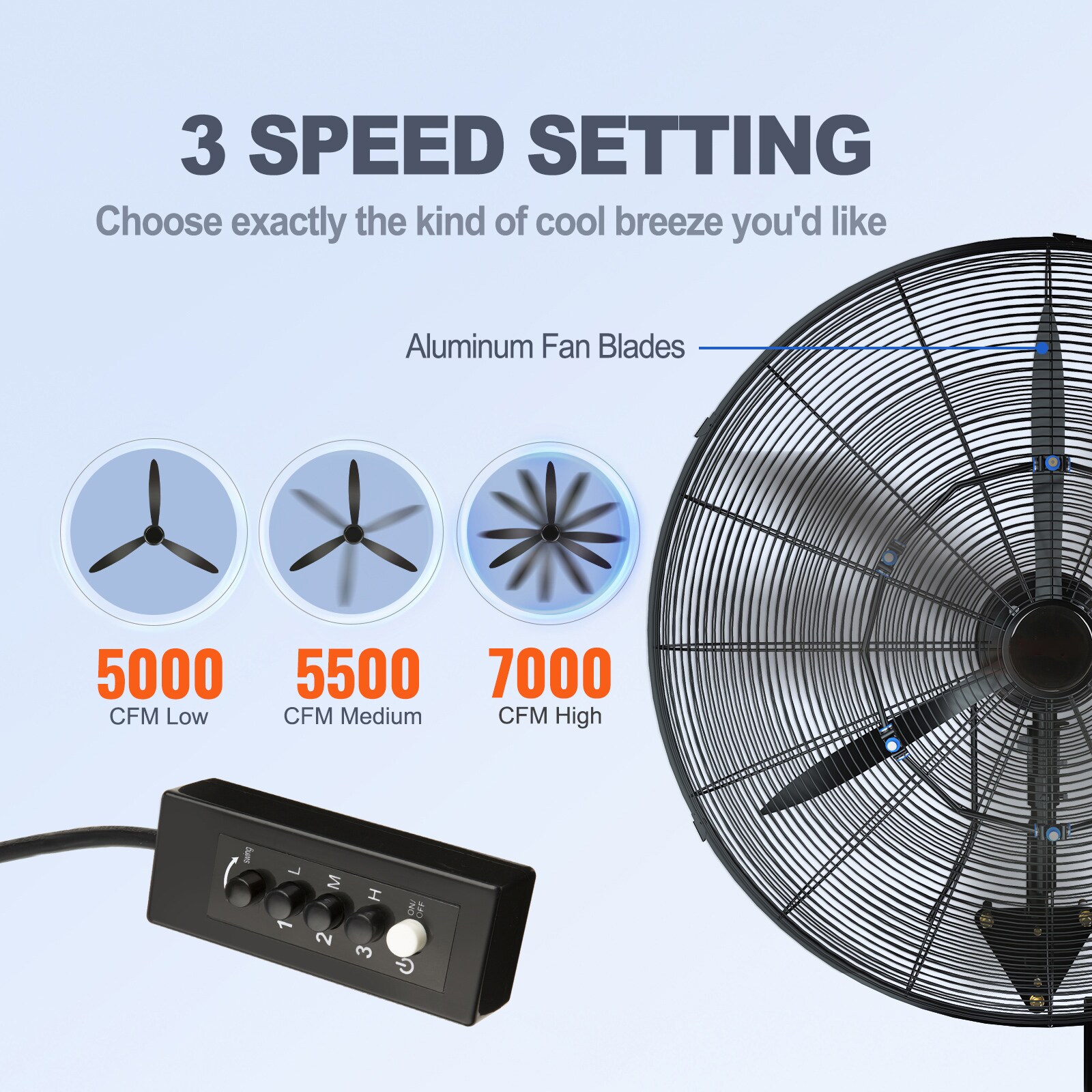 SVOPES SVOPESGYBGSFS00728V1 Wall-Mounted-Fans - View #3