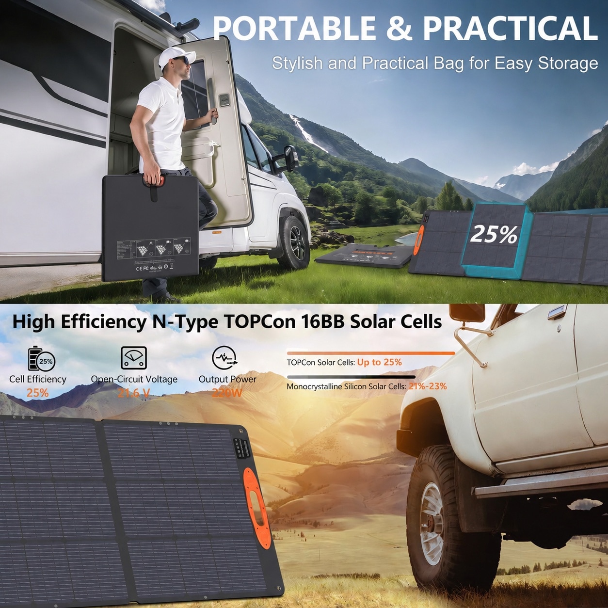 Vrbgify LVG0714V014 Portable-Solar-Panels - View #3