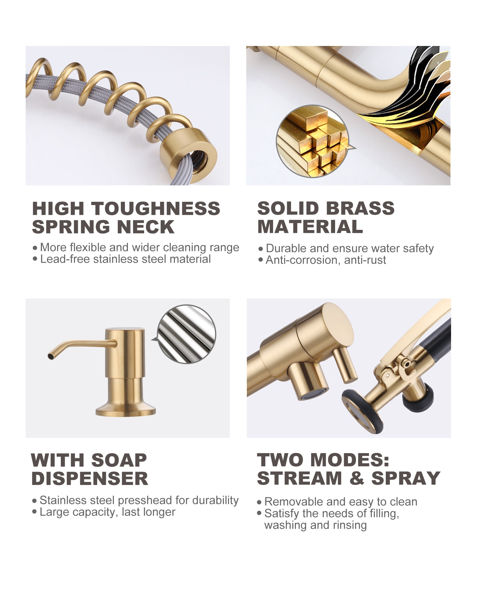 WOWOW 2312000G-S Kitchen-Faucets - View #4