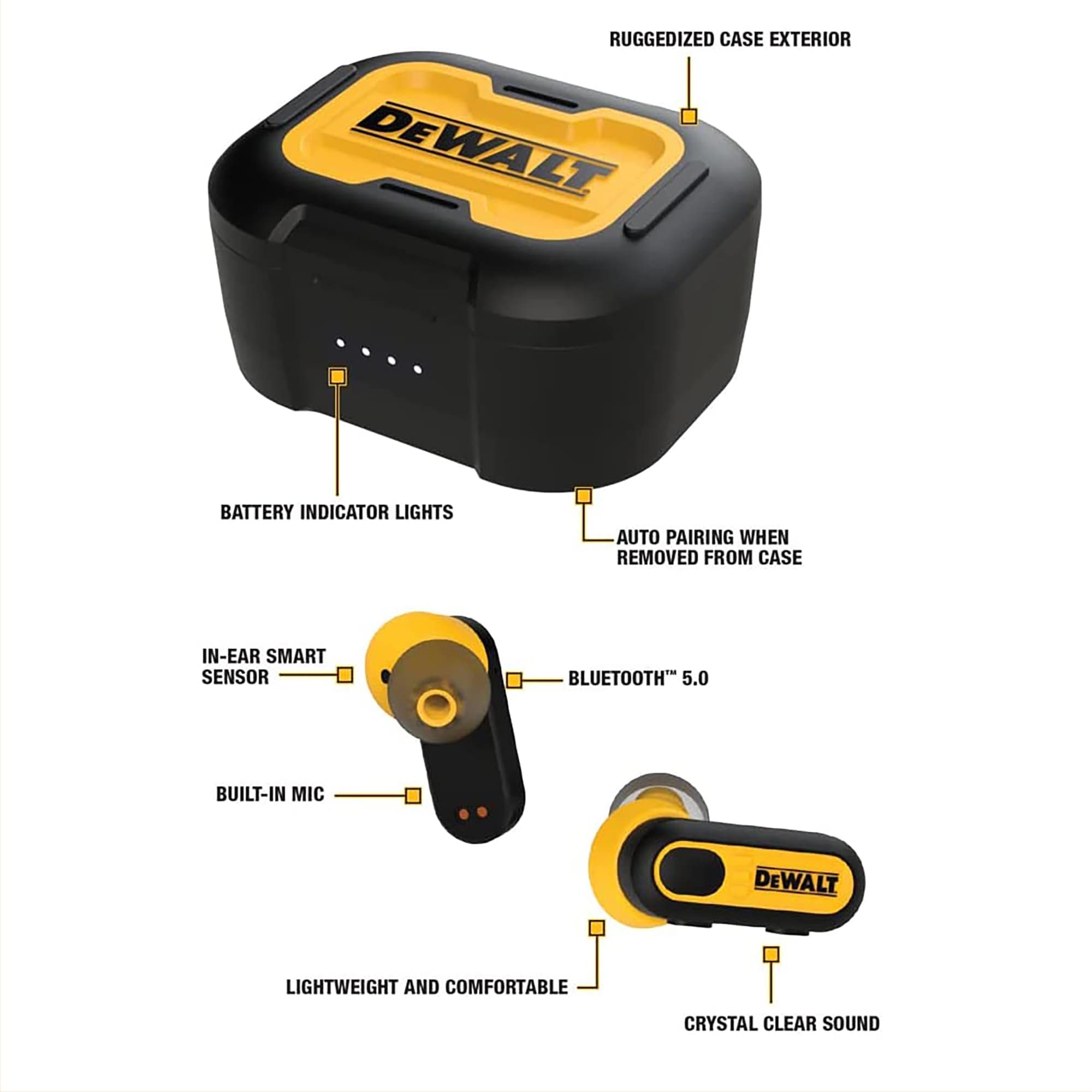 DEWALT 190 2092 DW2 headphones - View #4