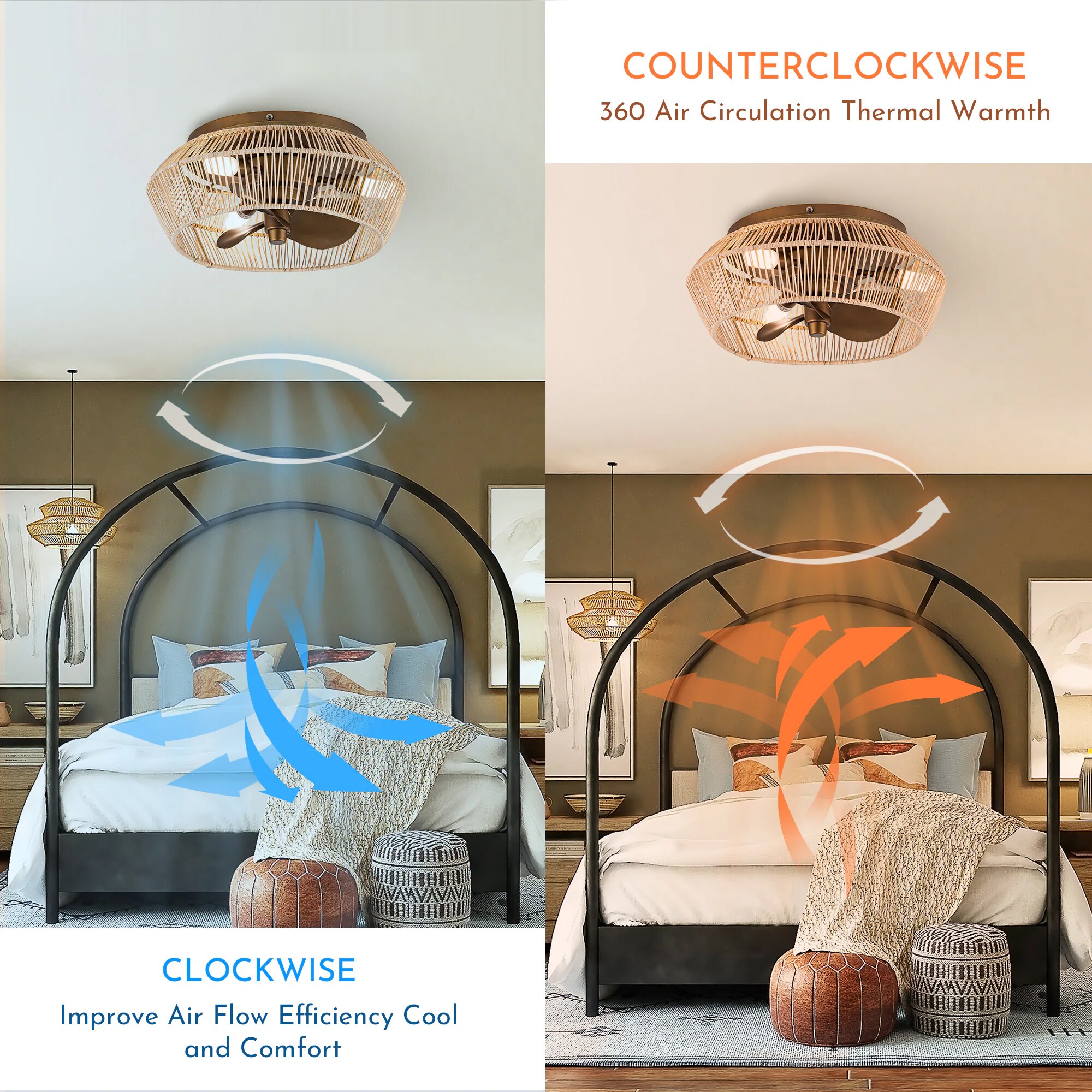 Parrot Uncle F8257110V Ceiling-Fans - View #8