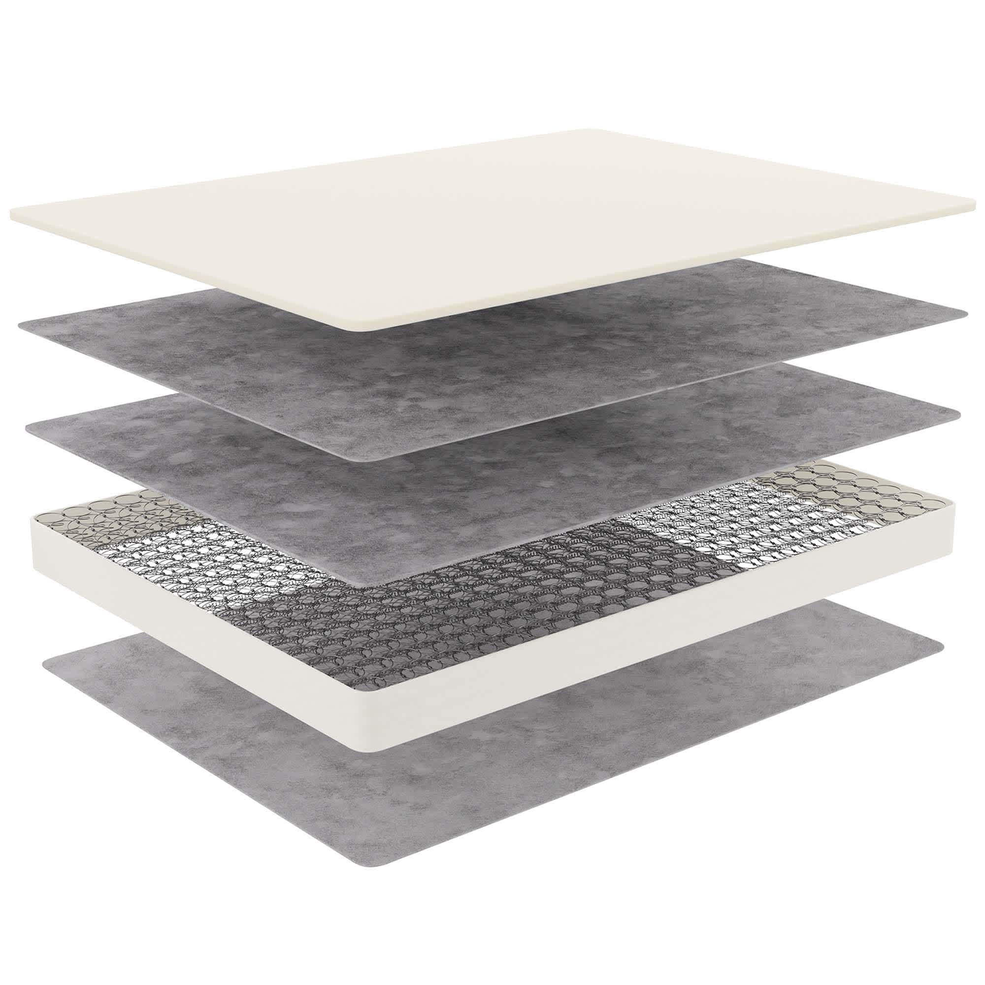 Modway MOD-5775-WHI Mattresses-Boxsprings - View #12