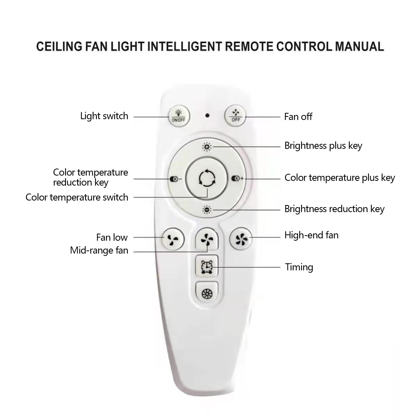 Oukaning HG-HSYXF-4210-US Ceiling-Fans - View #7