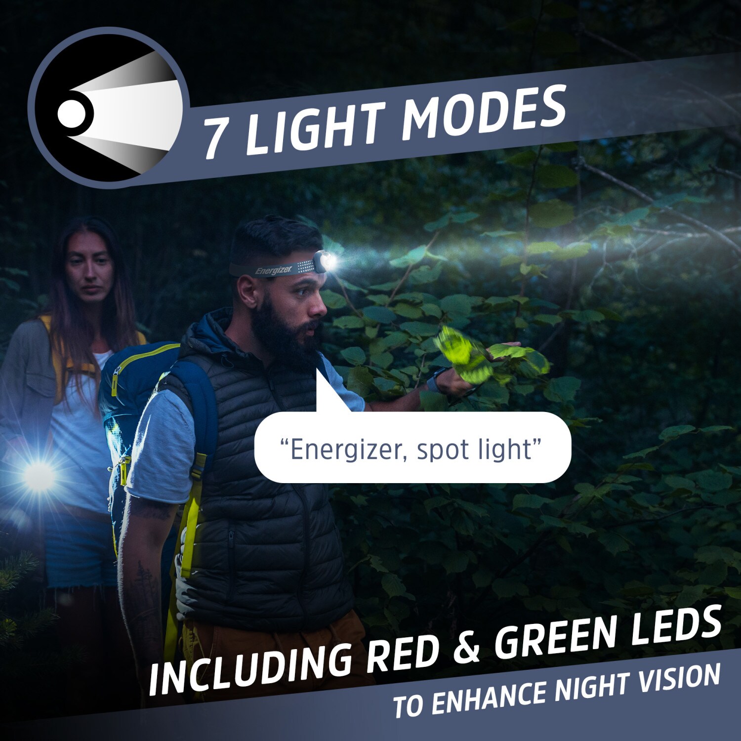 Energizer ENHDED32E headlamps - View #6