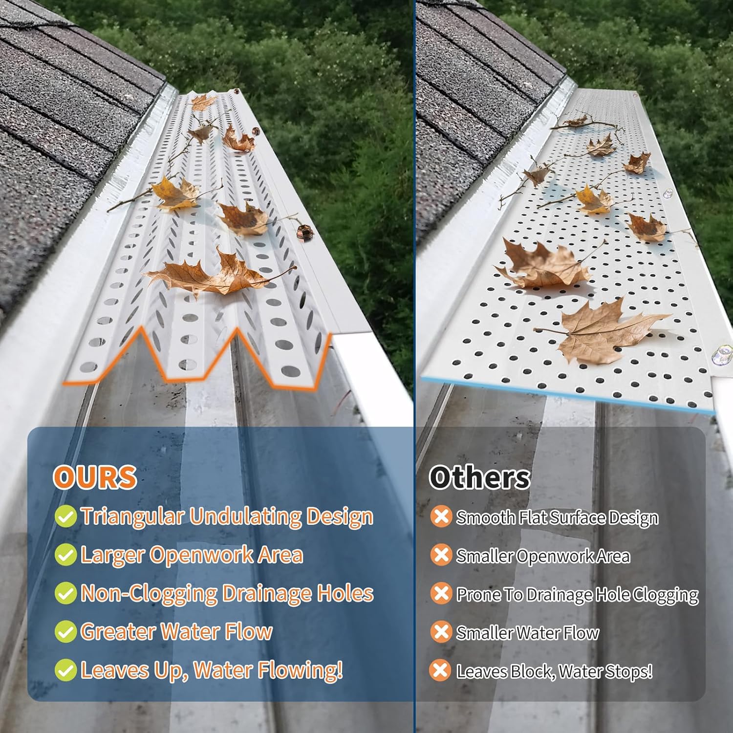 GAOMON XIGYR2LJGVTMJU6S9F Gutter-Hangers-Brackets - View #3