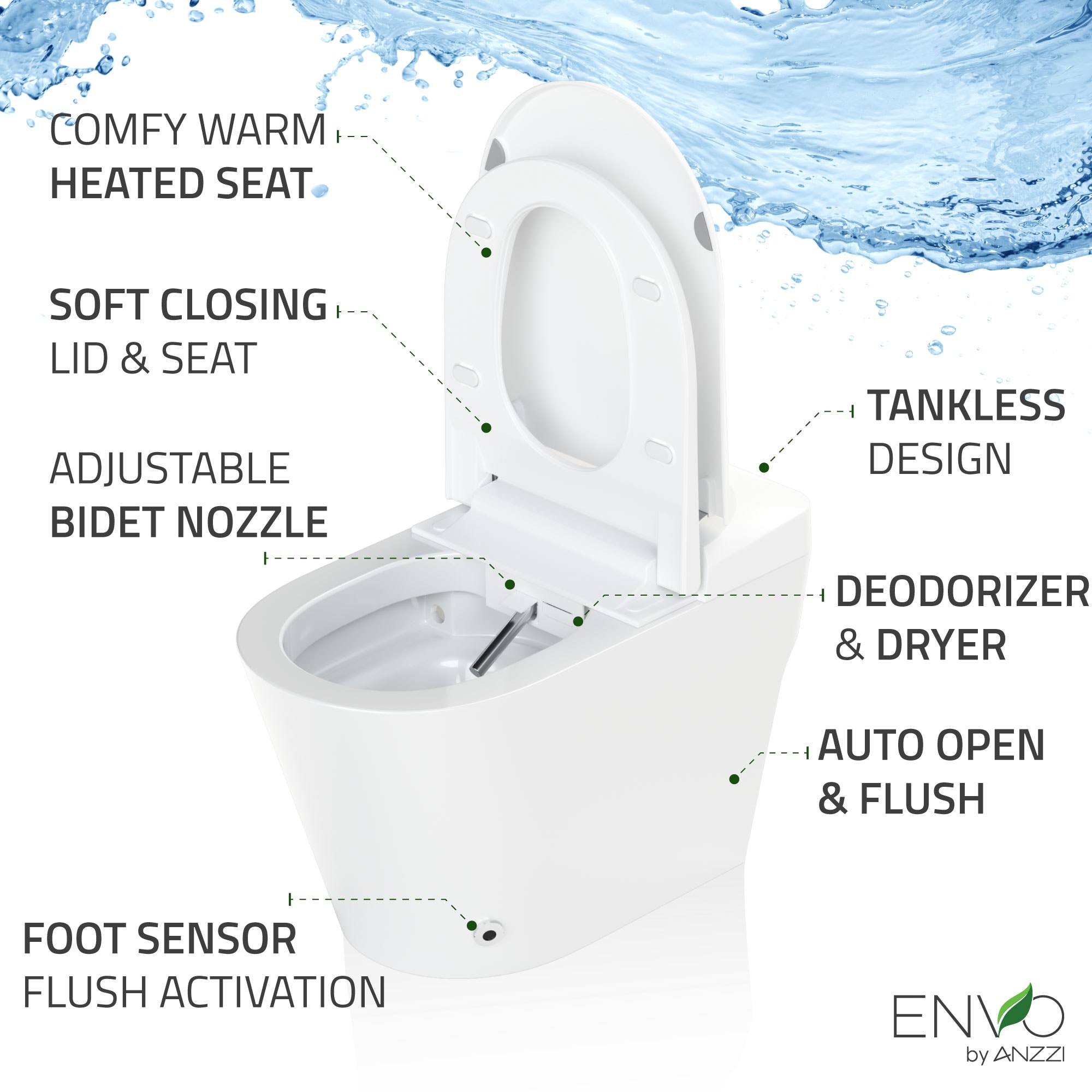 ANZZI White Elongated Custom Height Smart 12-in Rough-In Bidet in the ...