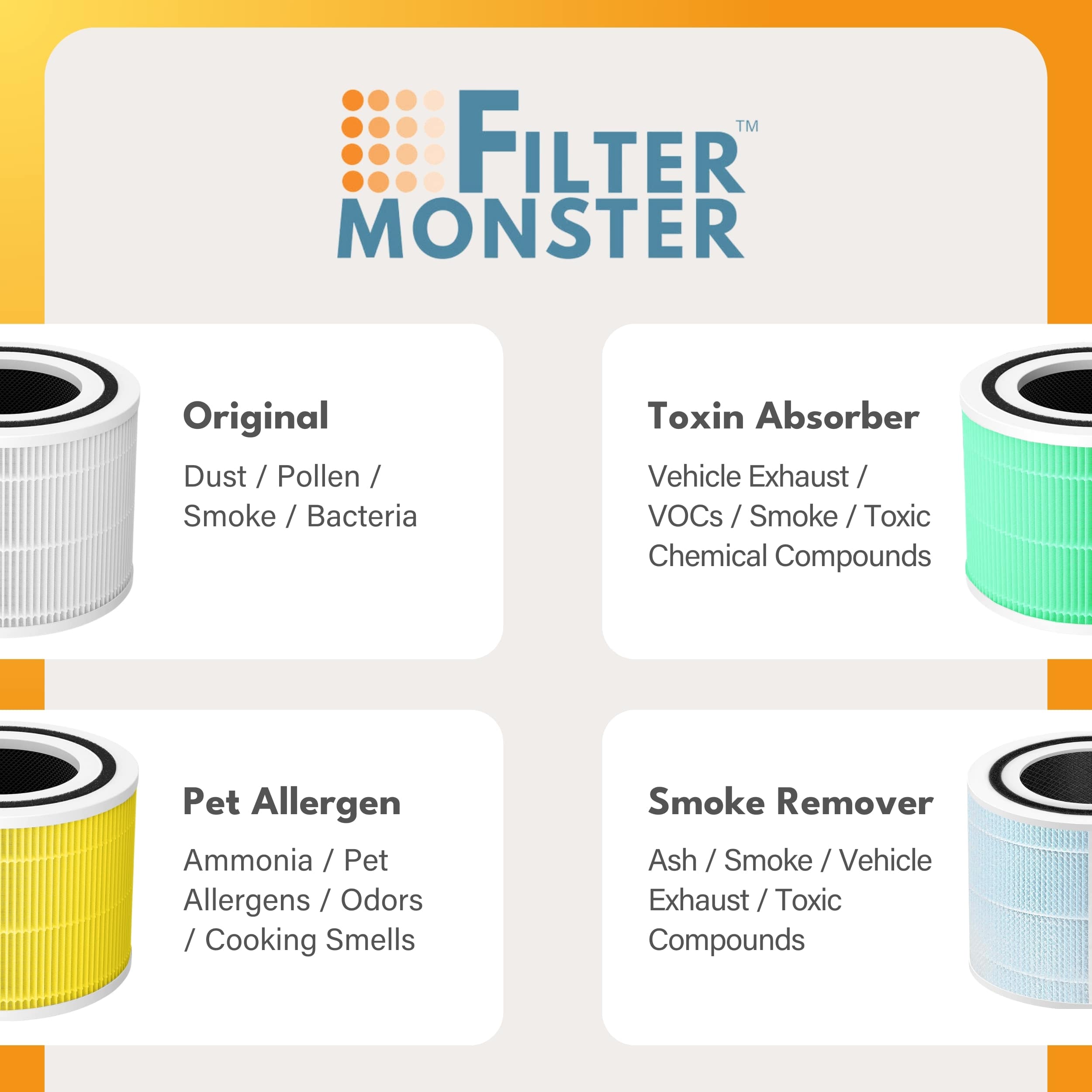Filter-Monster LV-C300TX-FM1 m018099 - View #5
