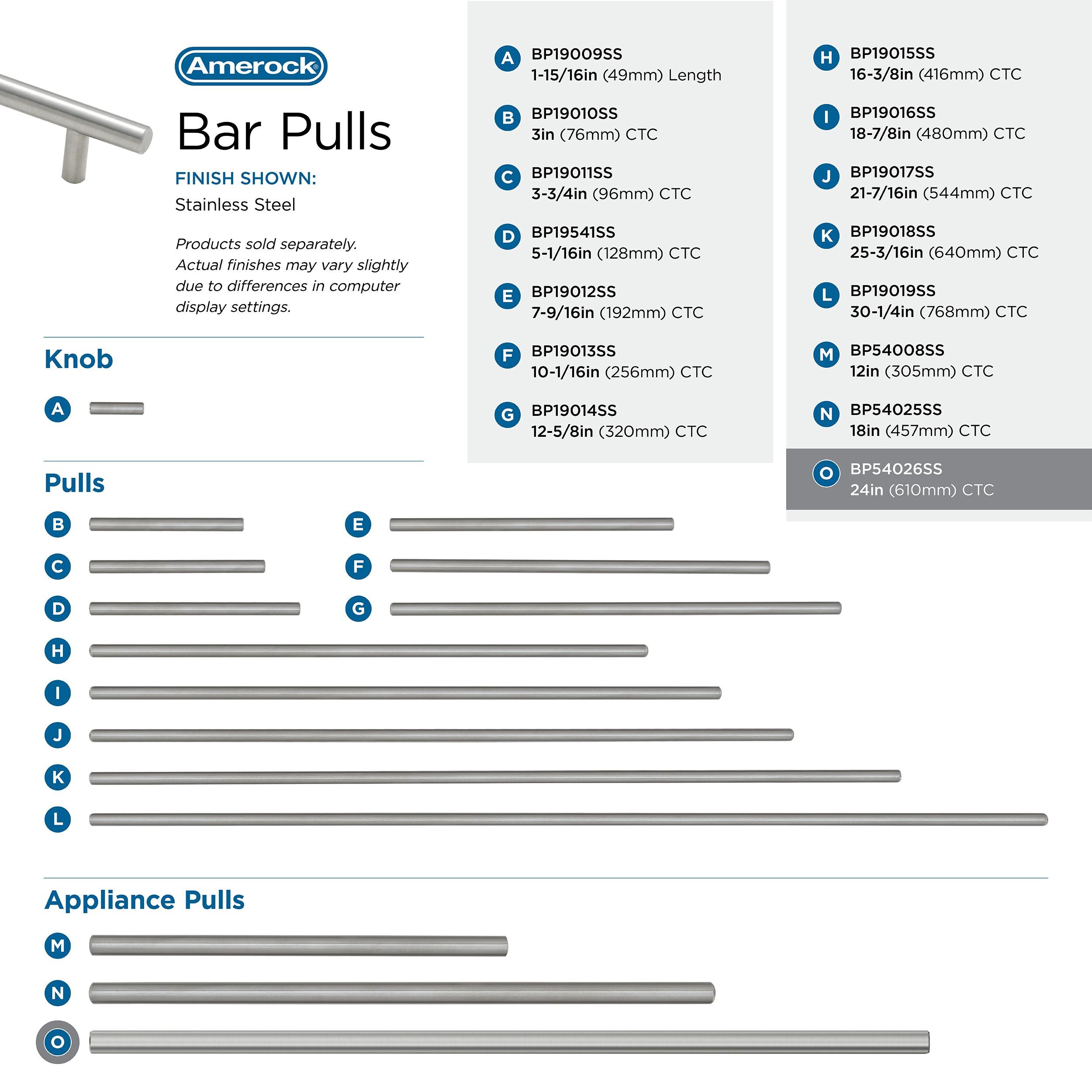 Amerock BP54026SS Cabinet-Pulls - View #6