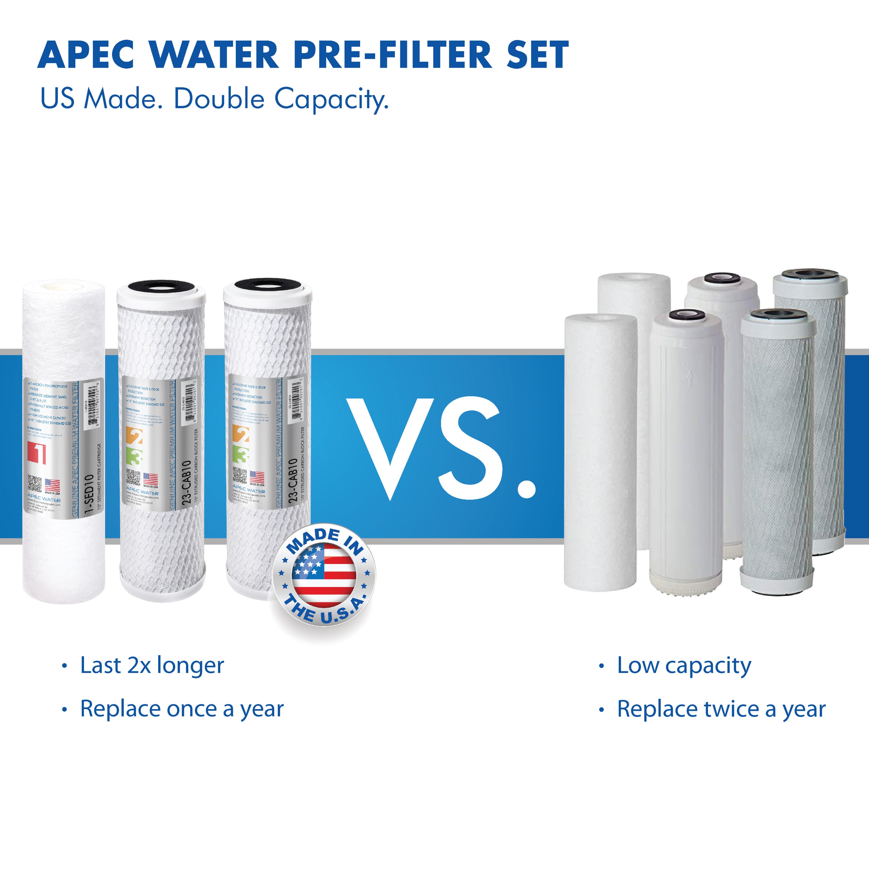 APEC Water WFS-1000 Under-Sink-Filtration-Systems - View #3