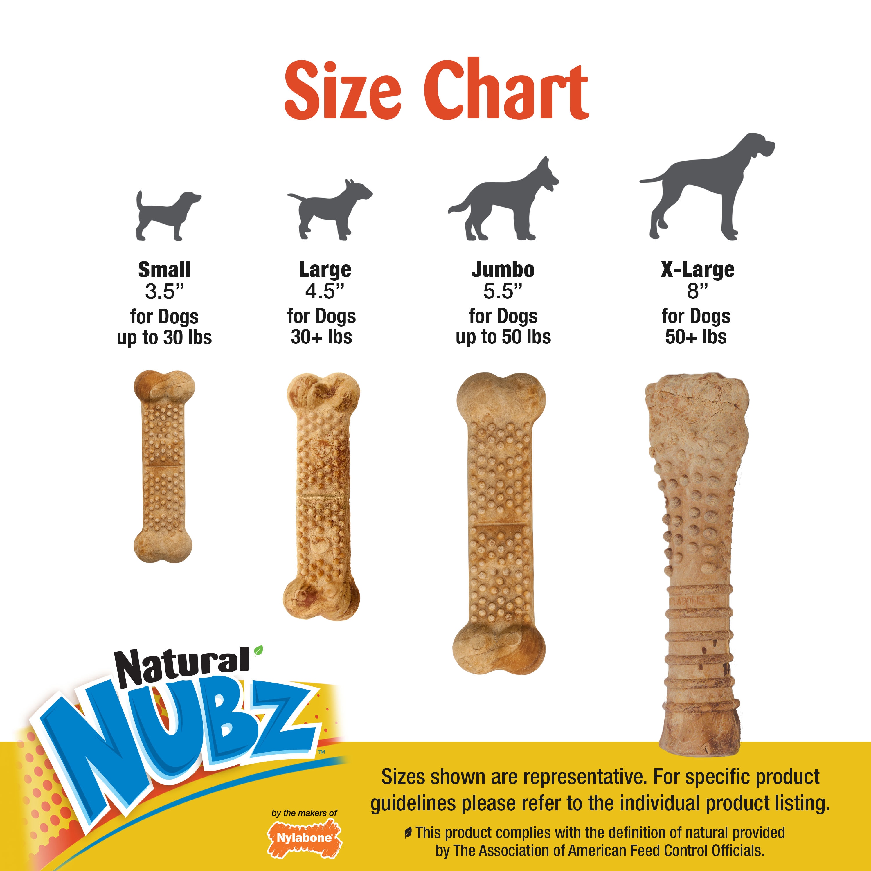 Shop Nylabone Puppy Starter Kit - Dog Chew, Poop Scoop, 2 Bowls, Stain  Remover, Crate, Training Pads, and Deshedder at