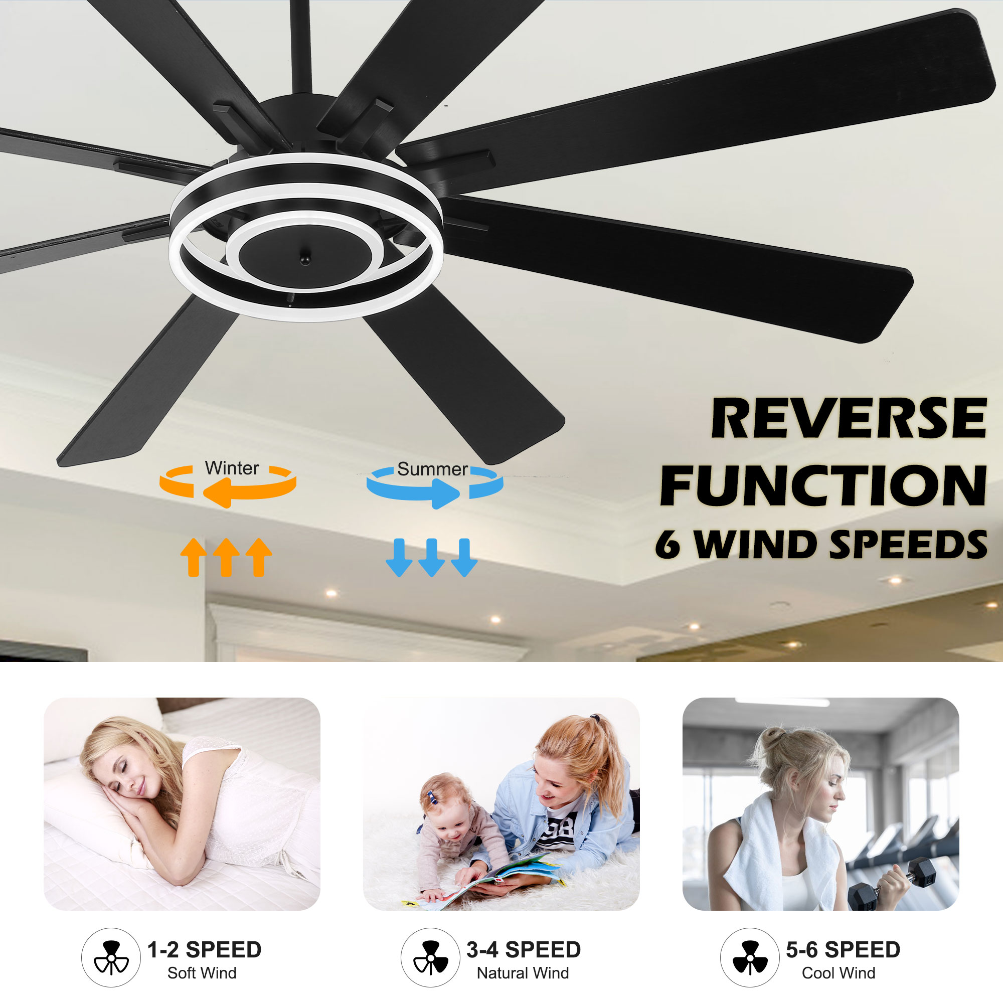Oaks Decor DC7202-B Ceiling-Fans - View #7