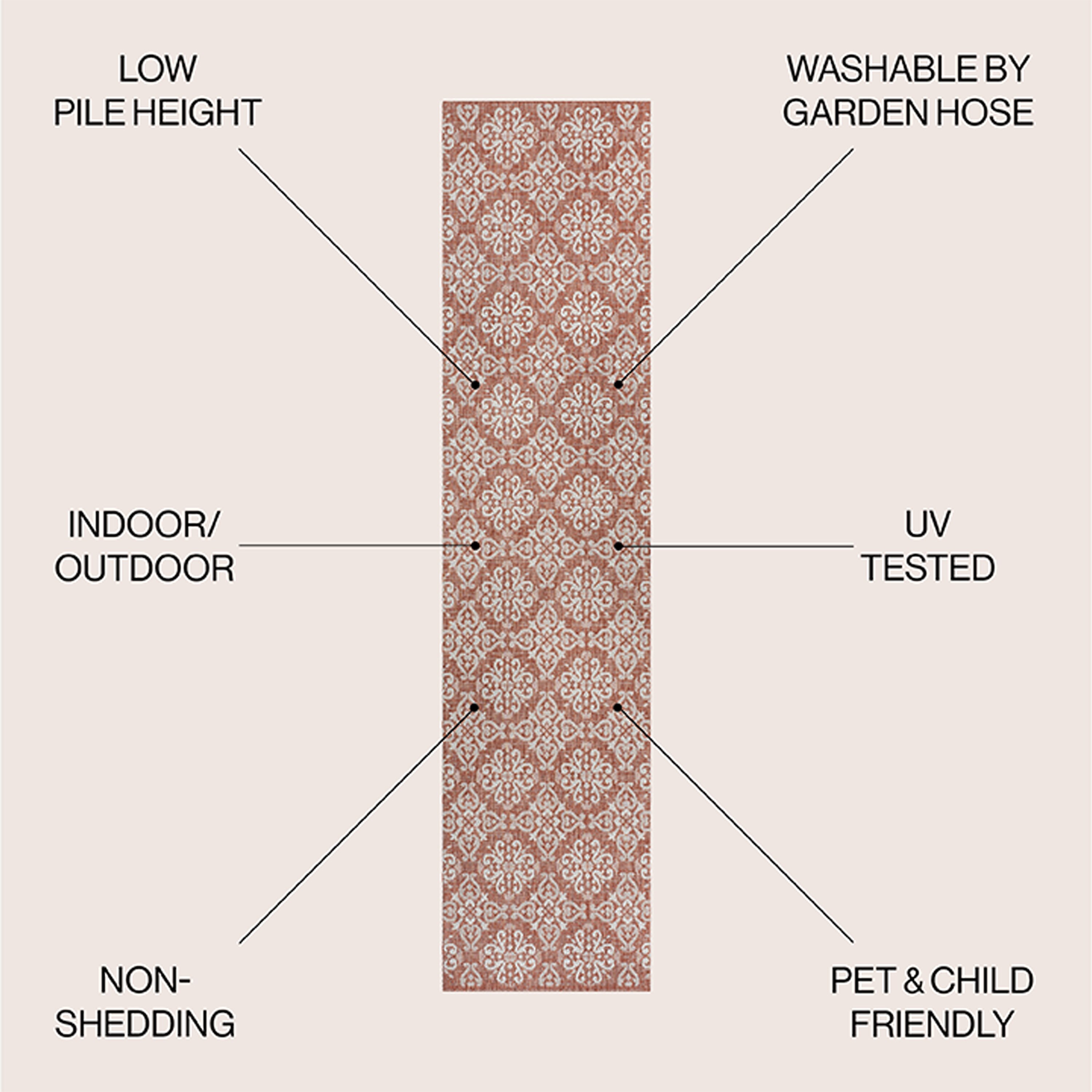 JONATHAN  Y TSN206B-28 rugs - View #3