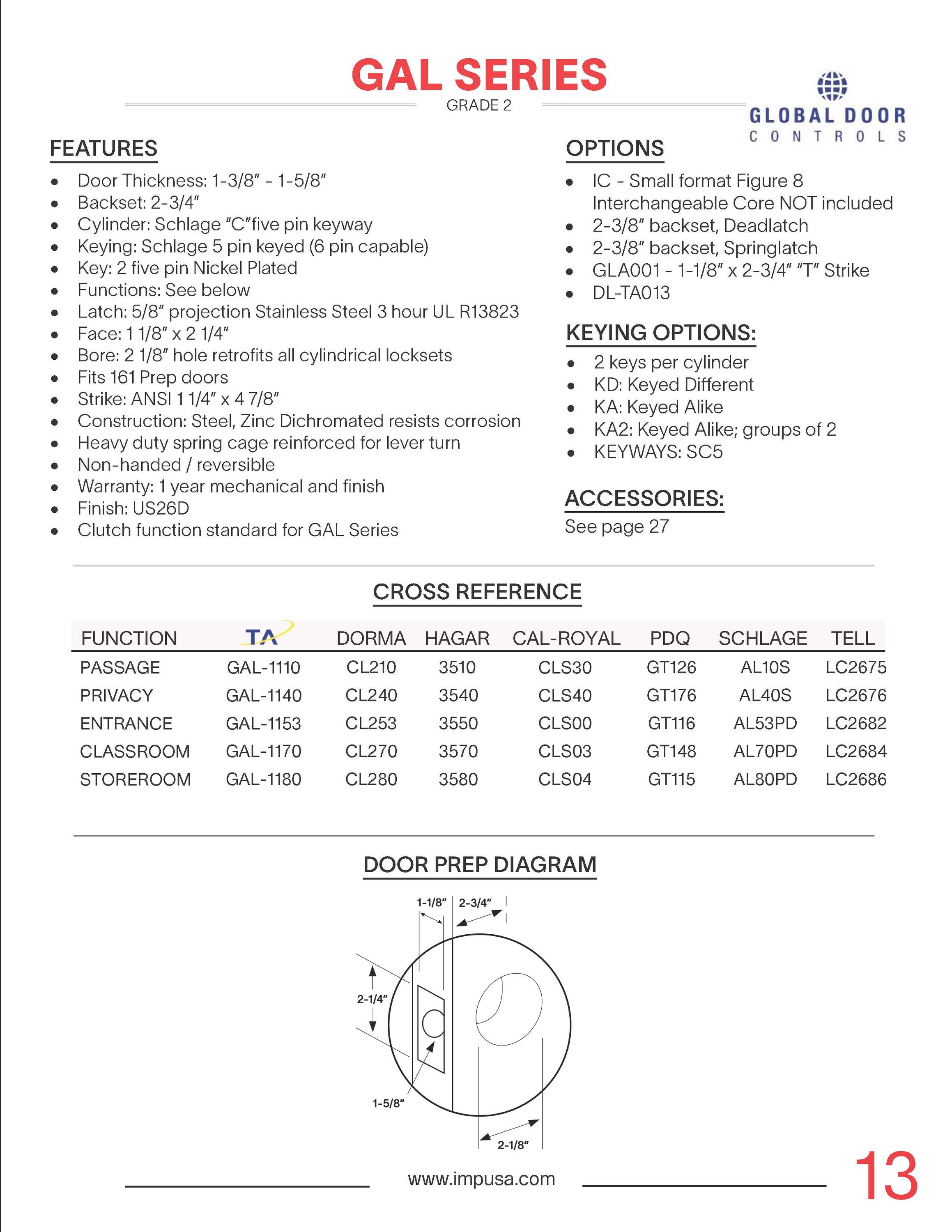 Global Door Controls GAL-1151L-IC626 Door-Handles - View #10