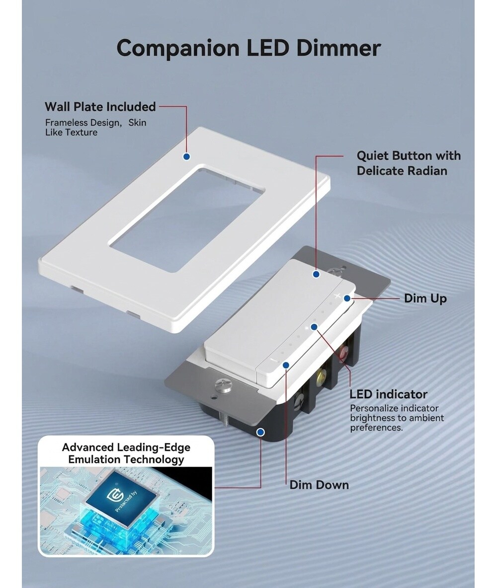 Misopily LMS0417D24 Light-Dimmers - View #5