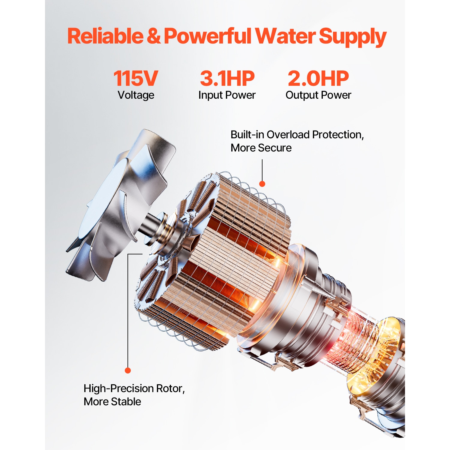 VEVOR SCSJQSB2HP3310055V1 Pw-Pump-And-Kits - View #3