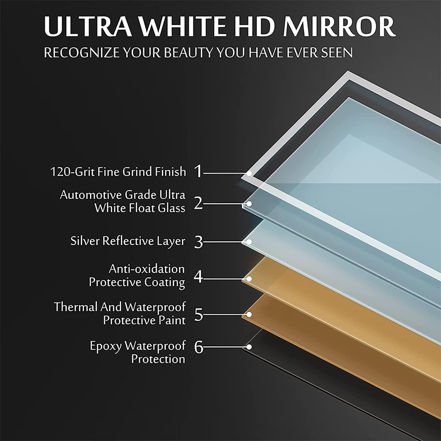 Dreamwerks LV-002 Framed-Bath-Mirrors - View #4