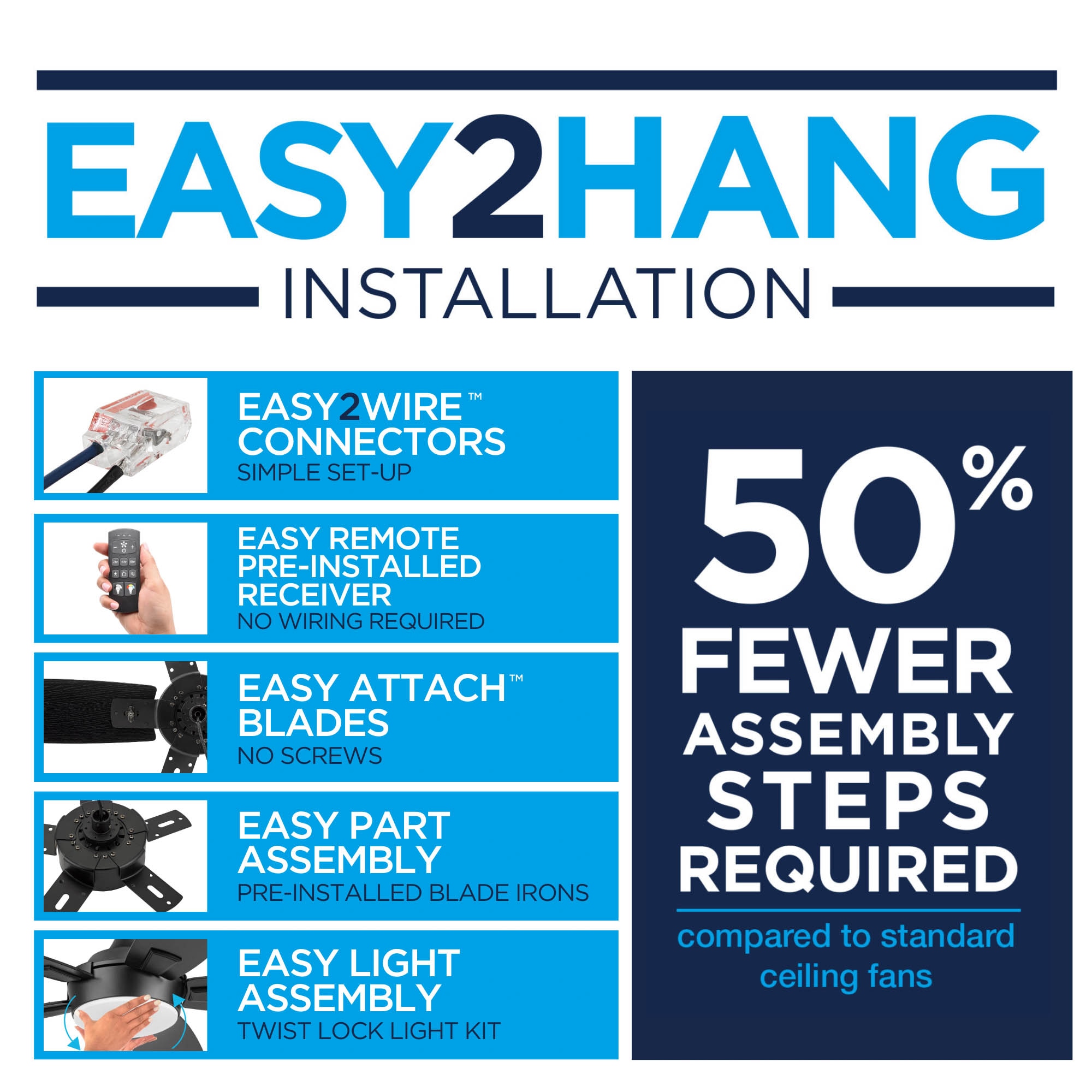 Harbor Breeze 43366 Ceiling-Fans - View #9
