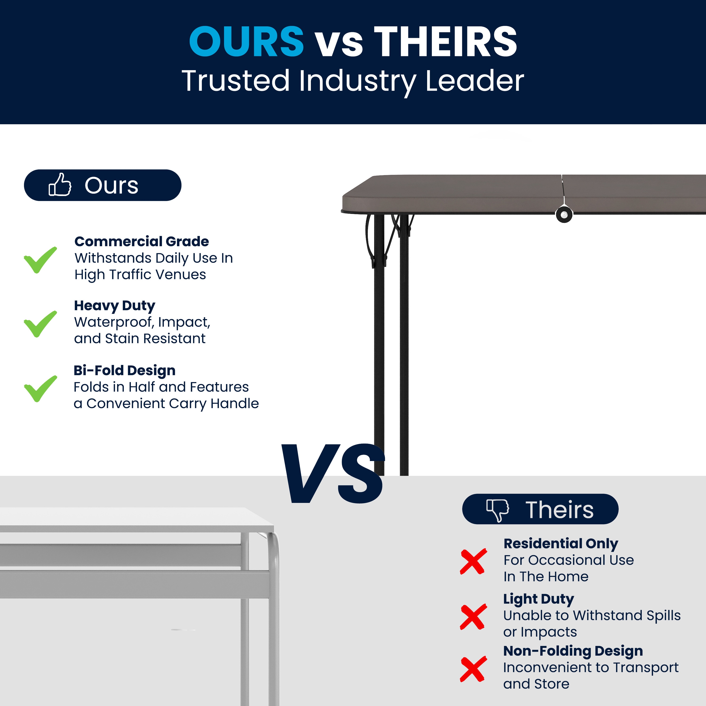Flash Furniture 889142221166 Folding-Tables - View #8
