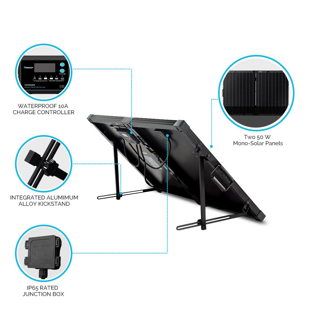 Renogy R-STCS-100D-VOYPG10 Portable-Solar-Panels - View #2