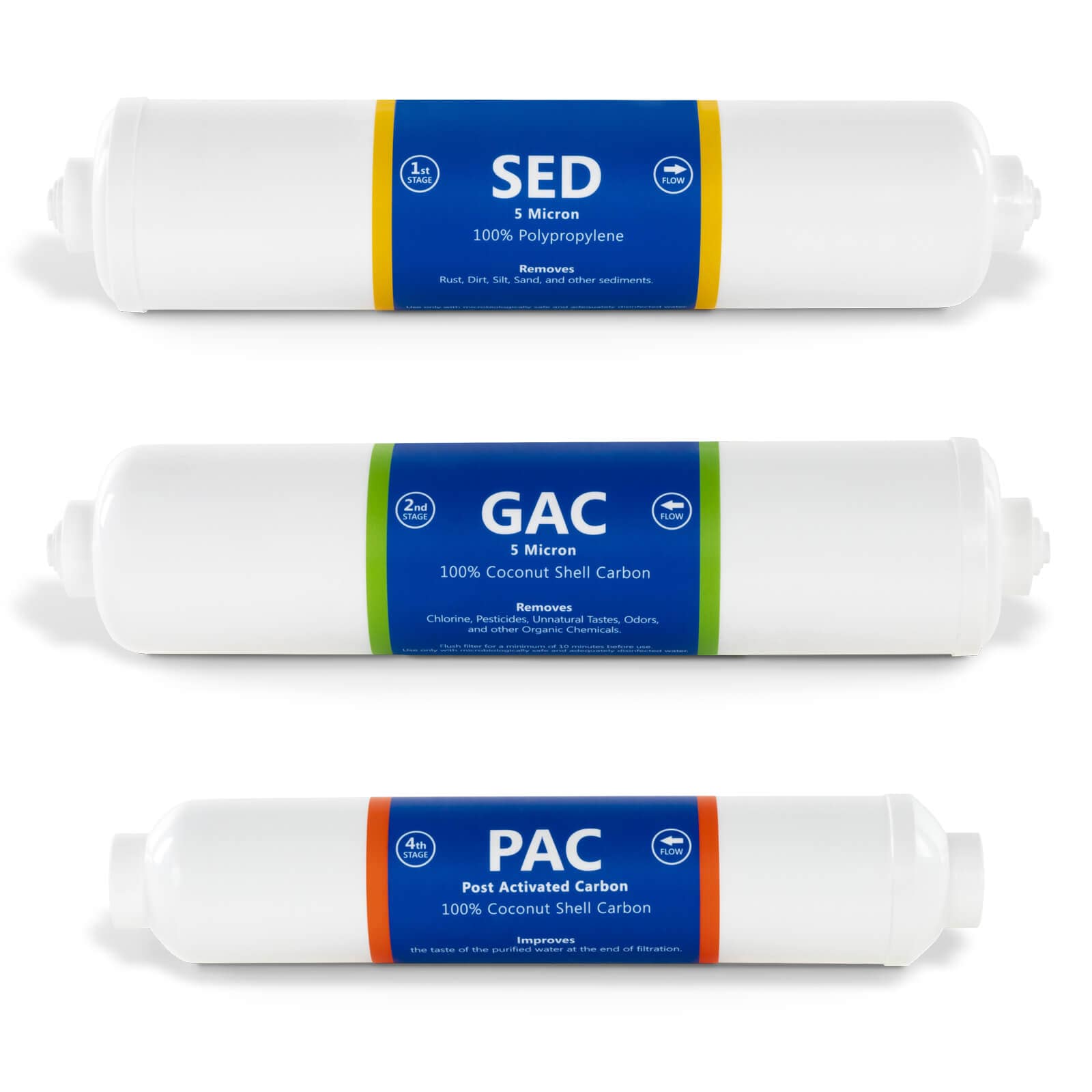 Express Water FLTEZRO3 FLTEZRO3 Countertop Quick Connect Filter Cartridges Above sink 6-Months Replacement Filter 3 -Pack
