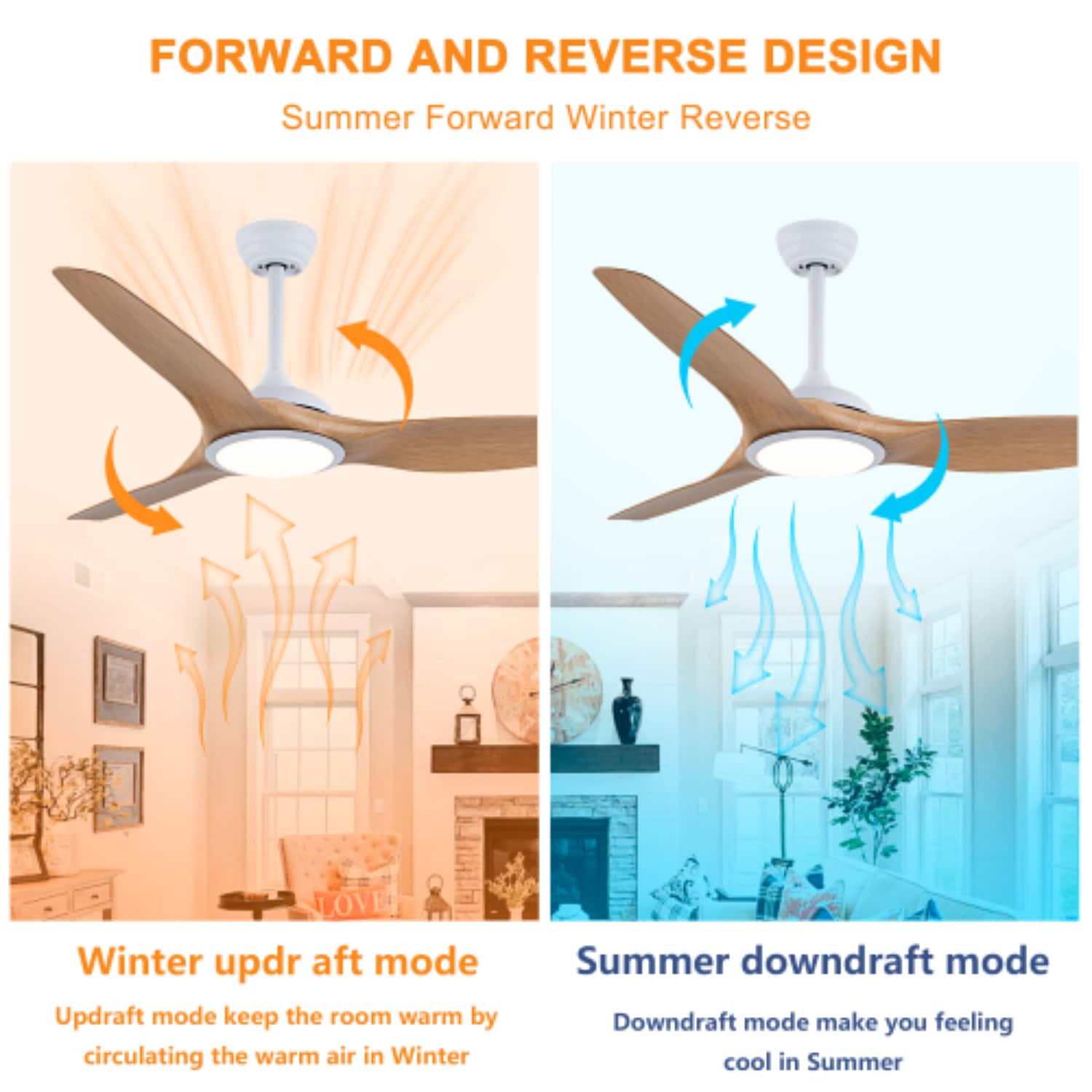 ZHLLMQ ZHLLMQ-W3775P464128 Ceiling-Fans - View #3