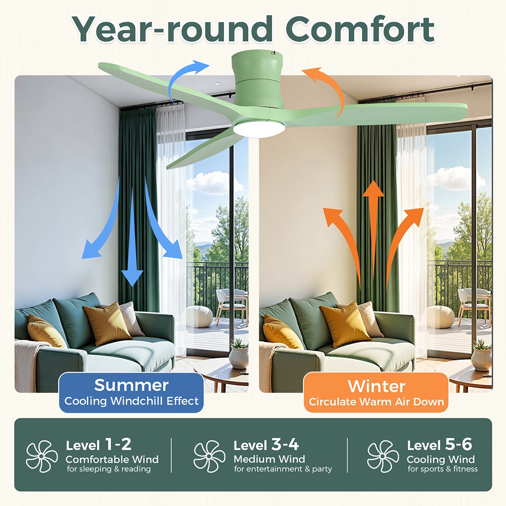 Sofucor LW-52K339-GR-GR Ceiling-Fans - View #5