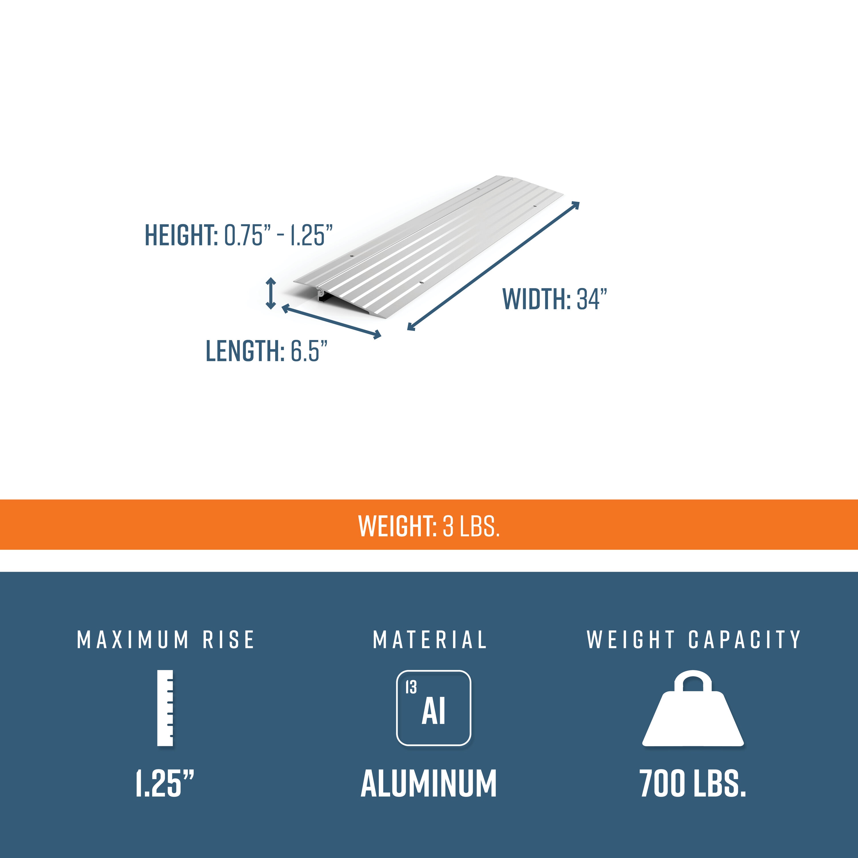 EZ-ACCESS TRANSITIONS 0.54-ft x 34-in Aluminum Portable Doorway ...