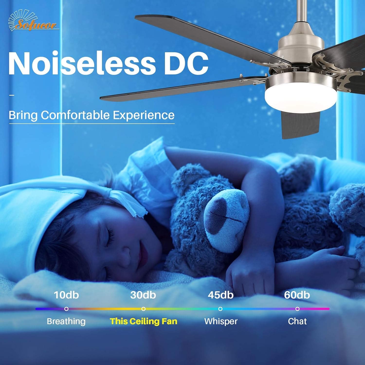 Sofucor C4-M-003109 Ceiling-Fans - View #8