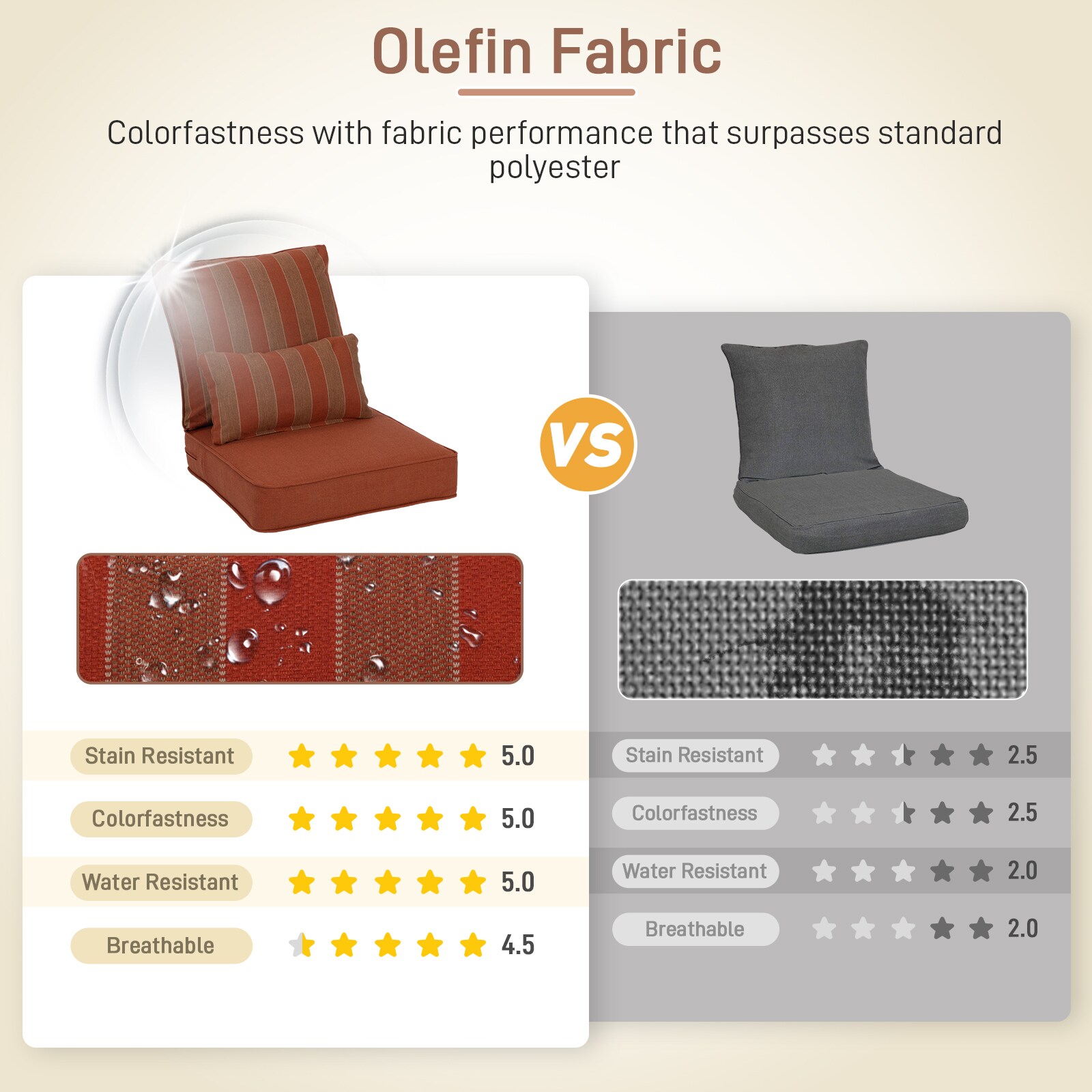 Aoodor A051-MRERE Patio-Furniture-Cushions - View #8