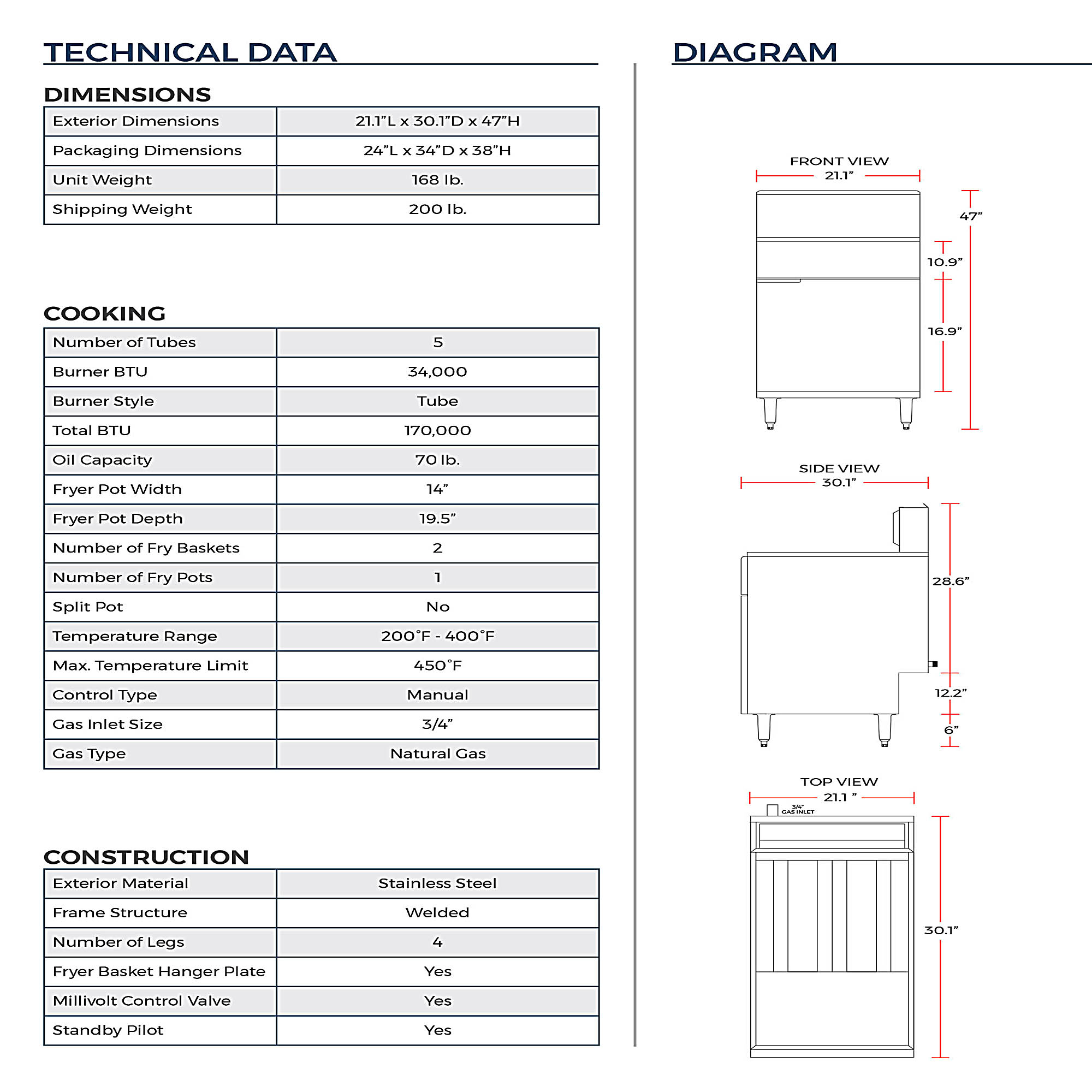 Choosing the Right Size Commercial Fryer