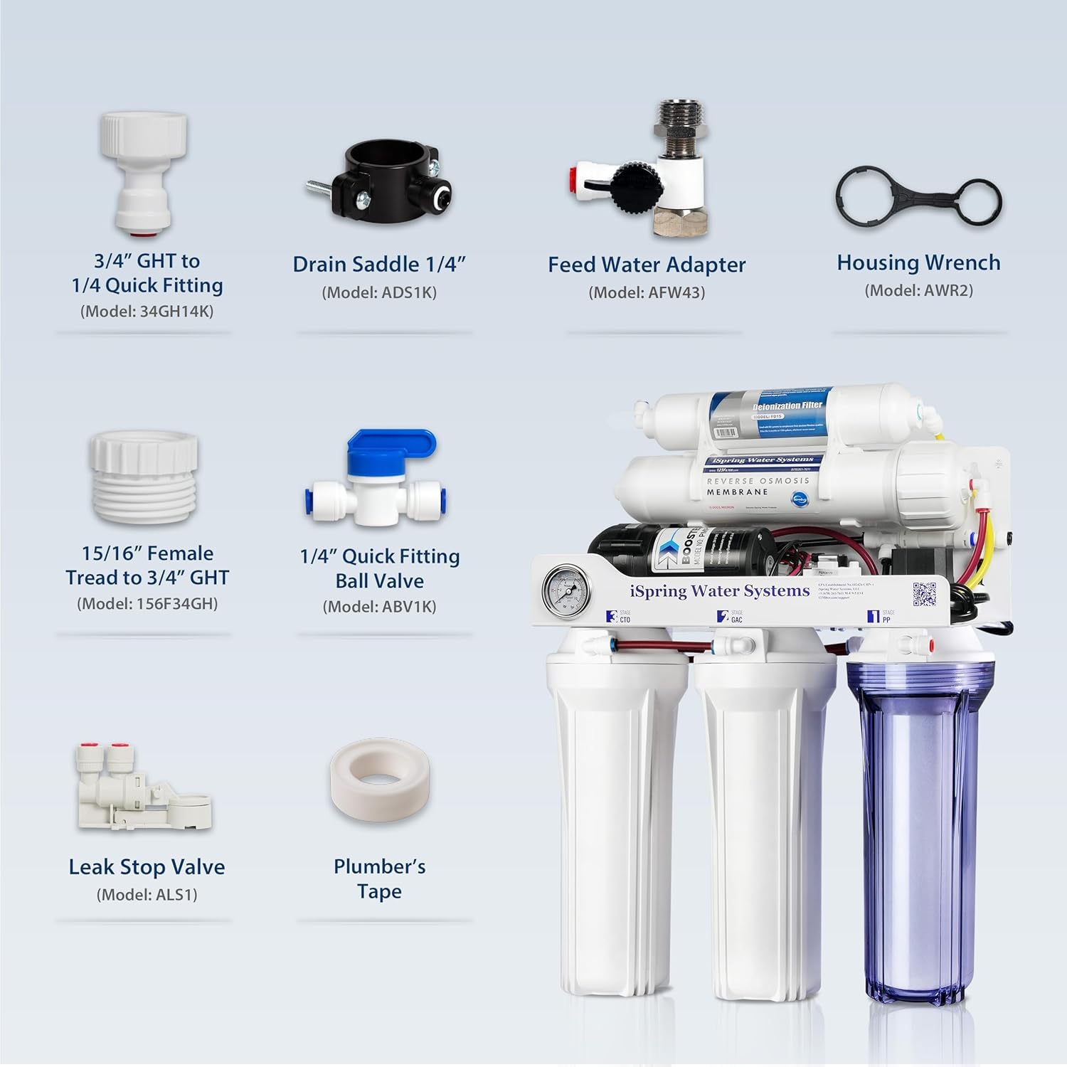 iSpring RCC1DP Under-Sink-Filtration-Systems - View #9