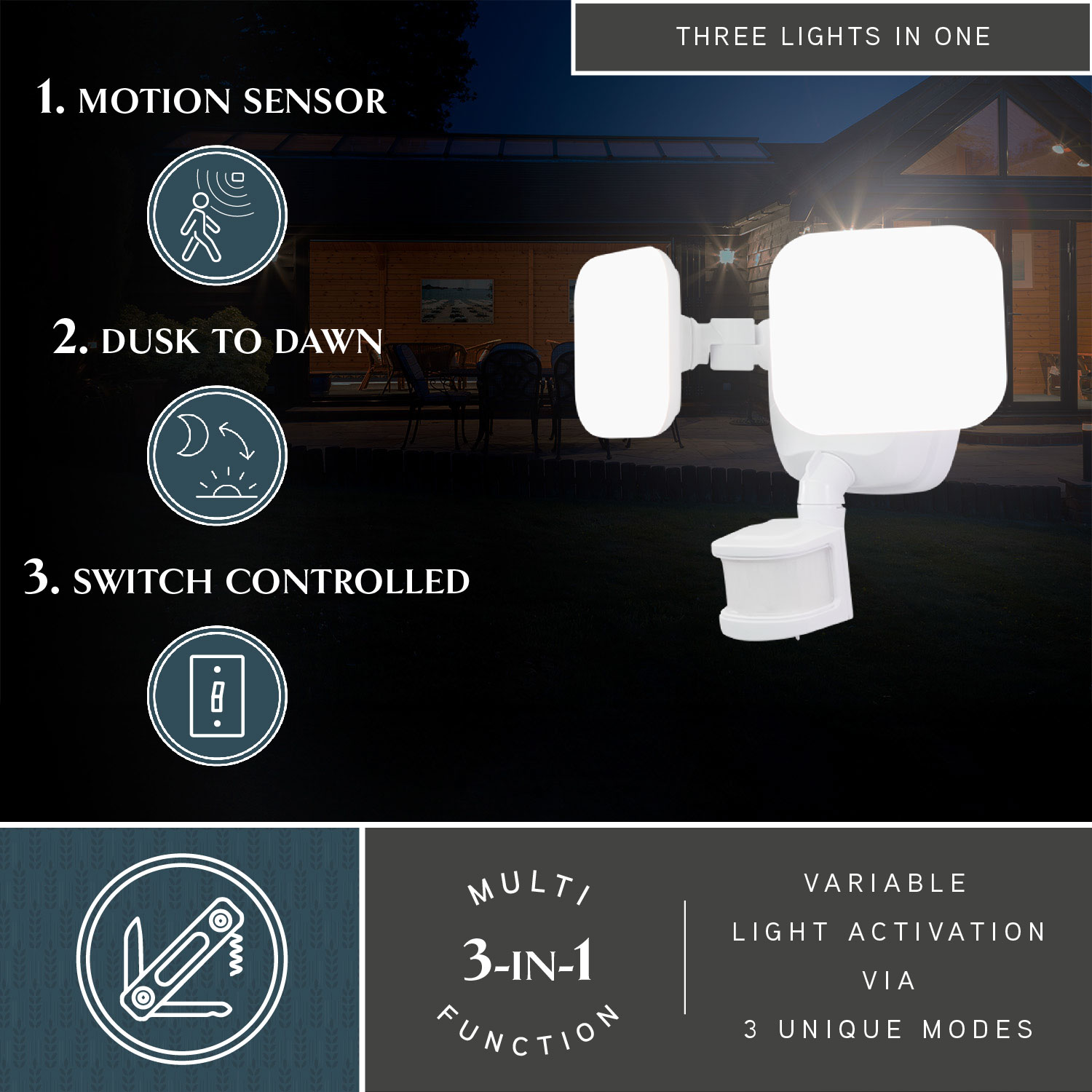Cascadia T0612 Motion-Activated-Floodlights - View #2