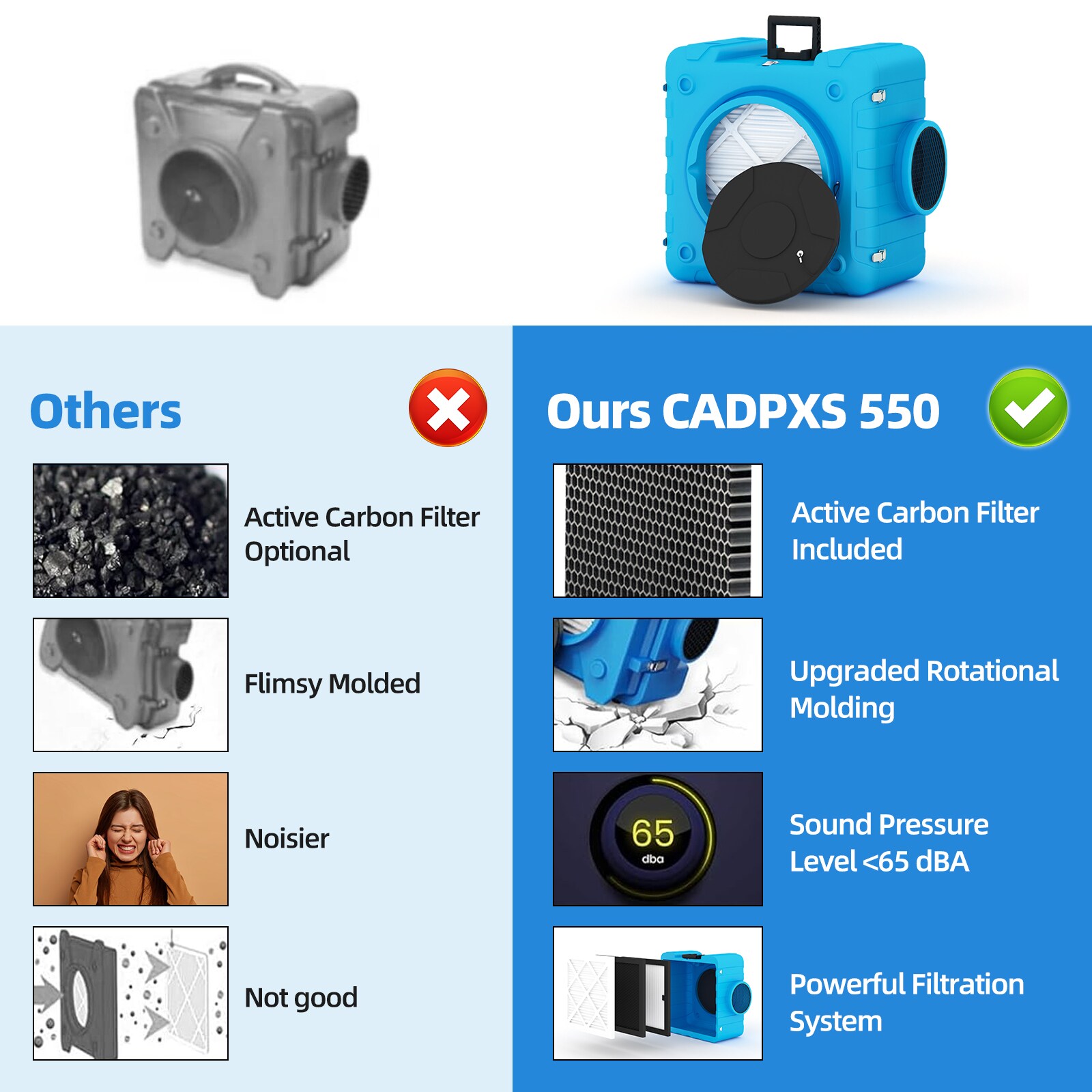 AECOJOY 13153BU-LS02 Air-Filters - View #4
