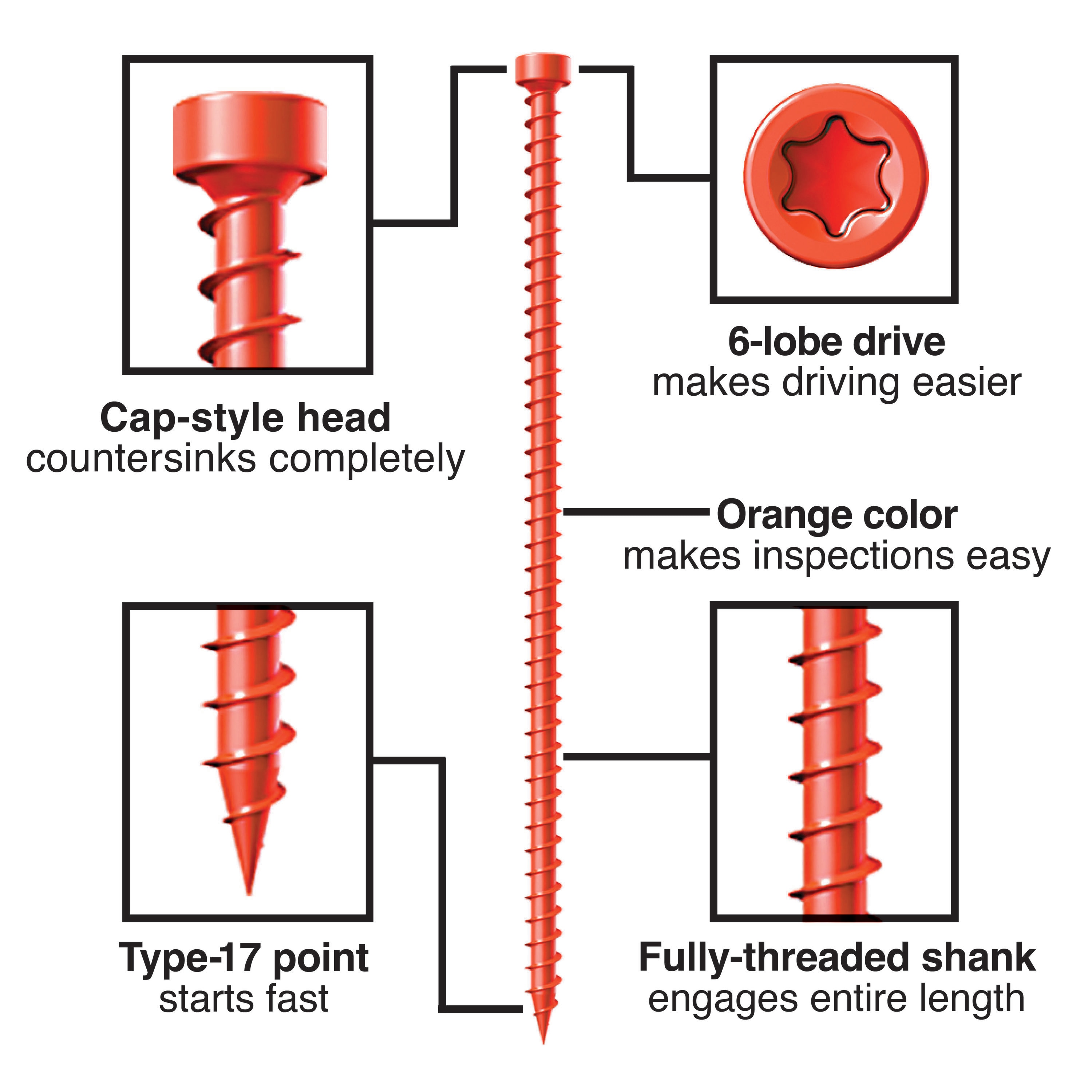 Simpson Strong-Tie #7 x 6-in Clear Zinc Strong-Drive SDWC Interior