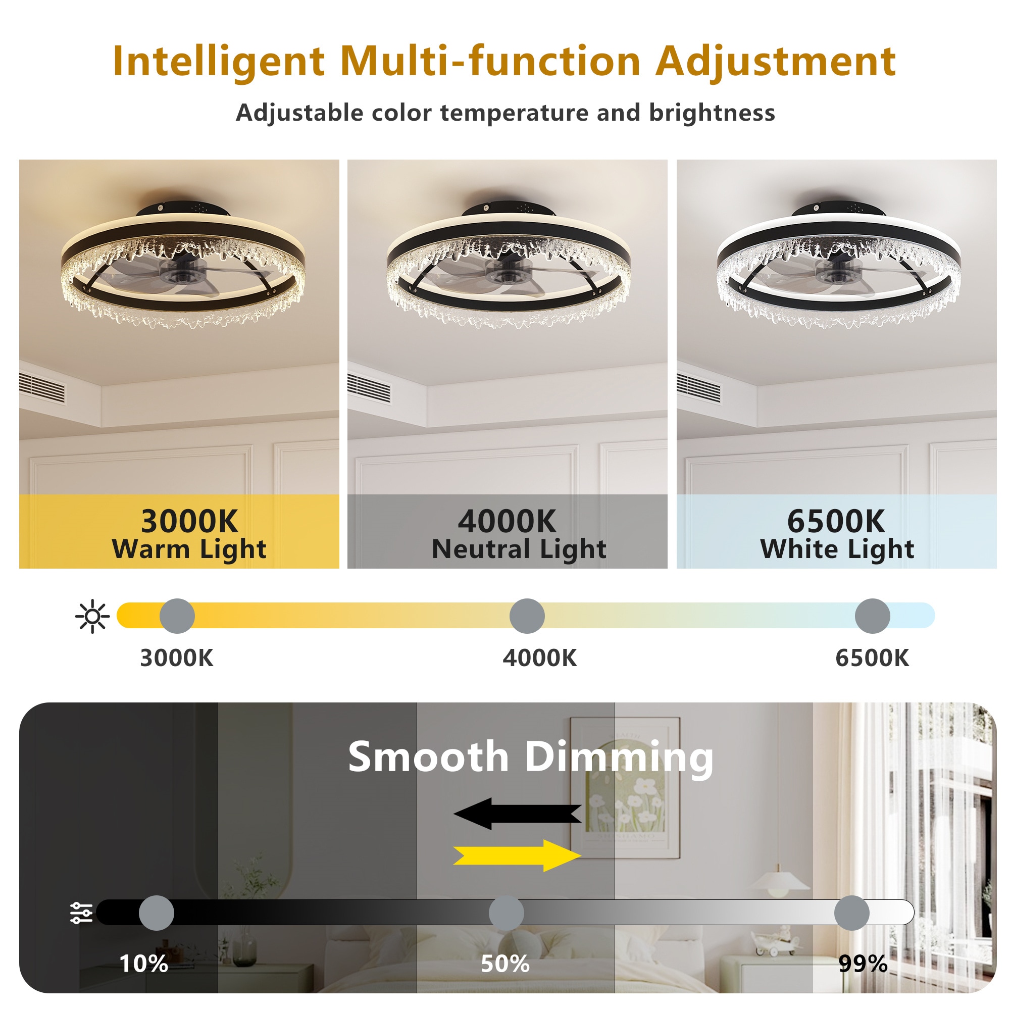 BABOOM BOM-4106215-OR Ceiling-Fans - View #9