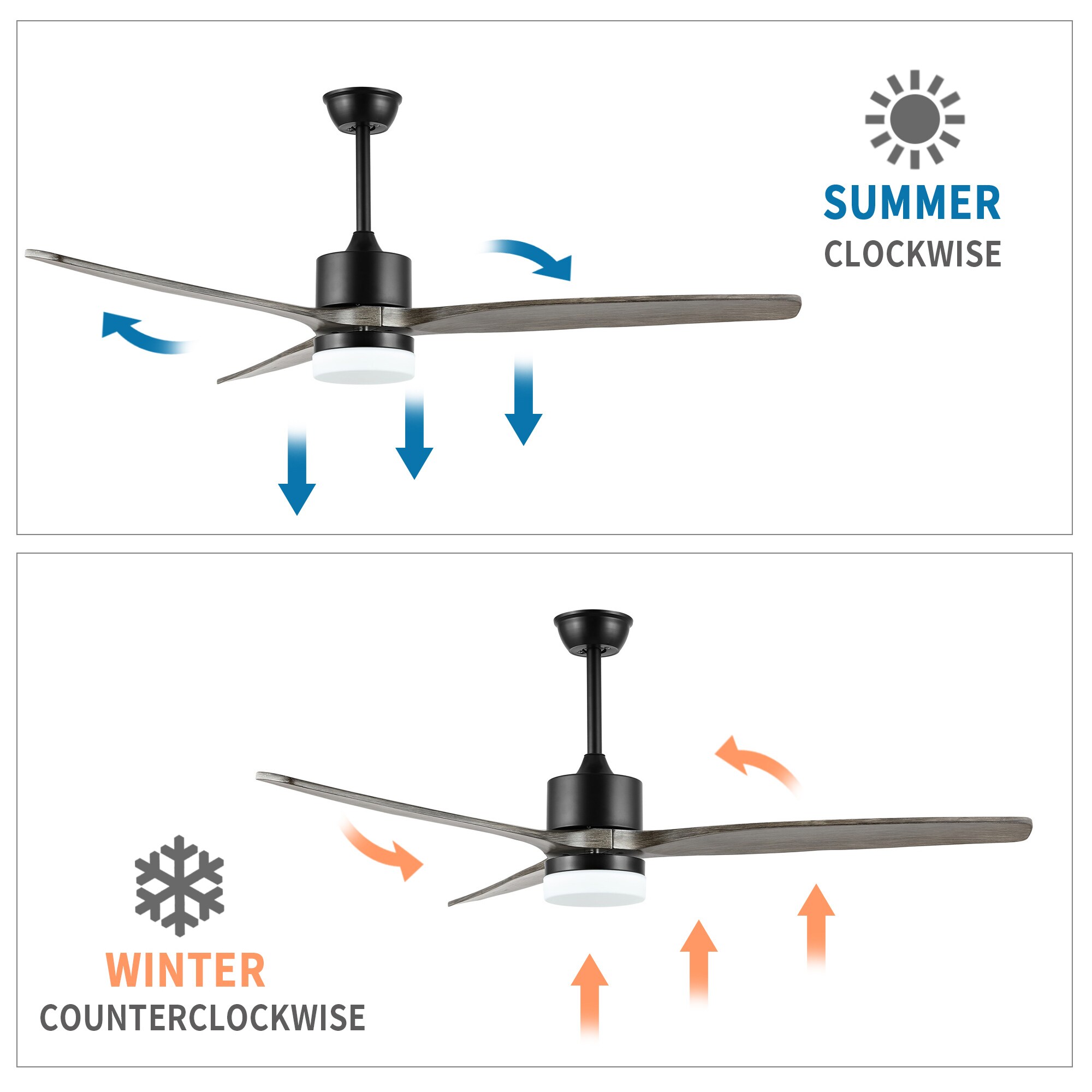 GETLEDEL CF-3801BN Ceiling-Fans - View #7