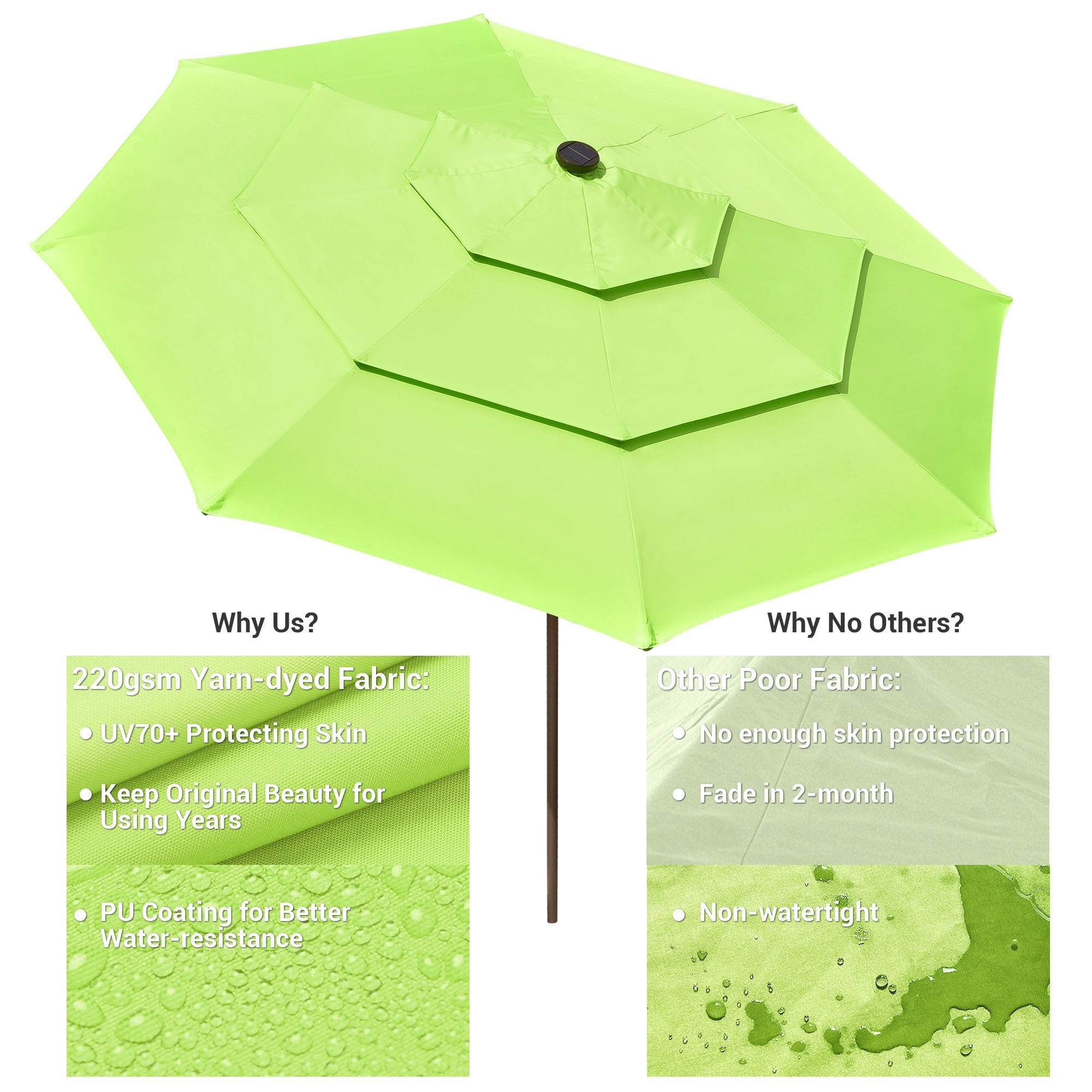 Yescom 07UMB042-3T10L-F4-LO Umbrellas-2 - View #3