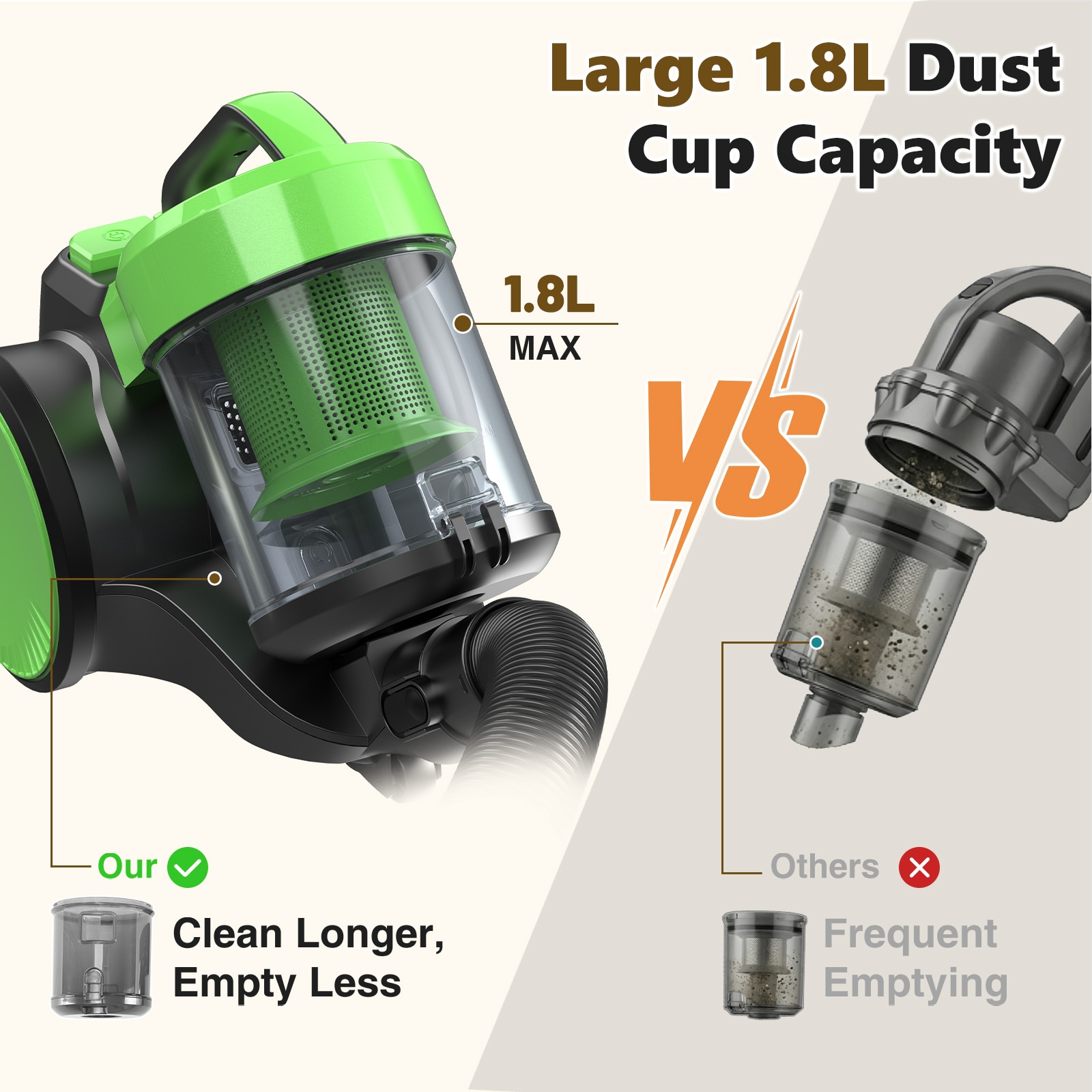 Sweetcrispy L-XCQ42WS-1D8BKGN Canister-Vacuums - View #4