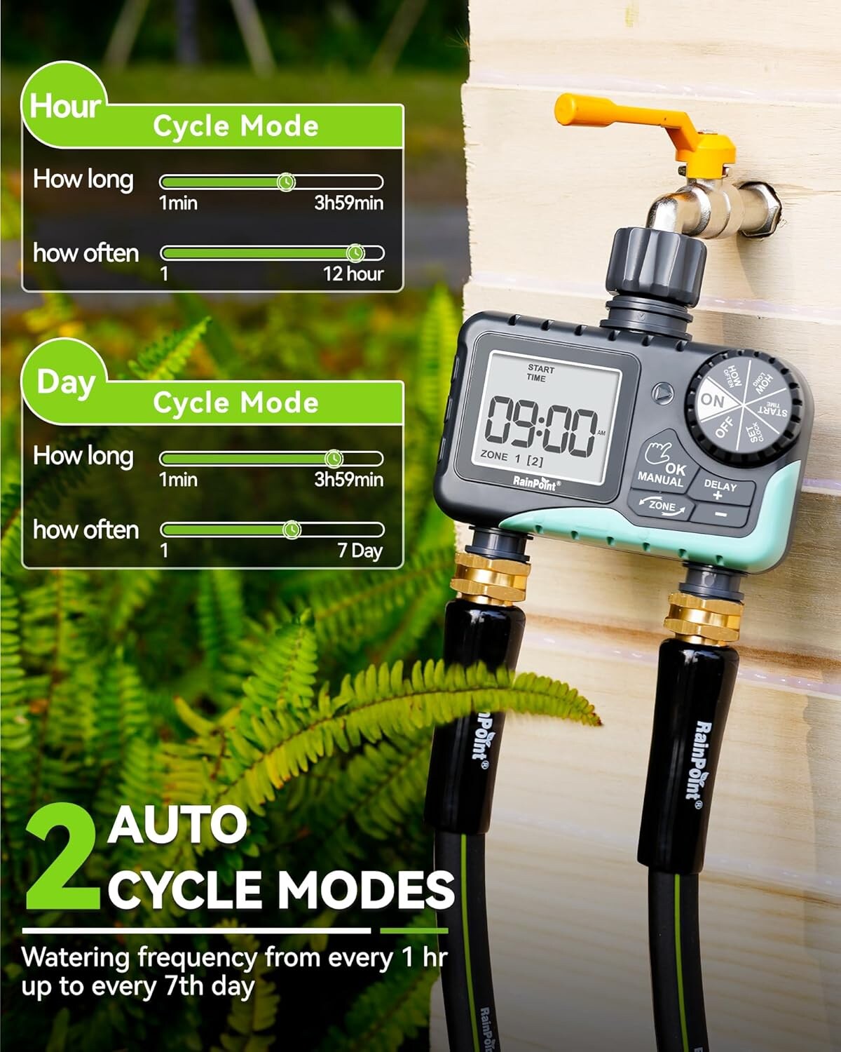 RainPoint ITV-205 Hose-End-Timers - View #7
